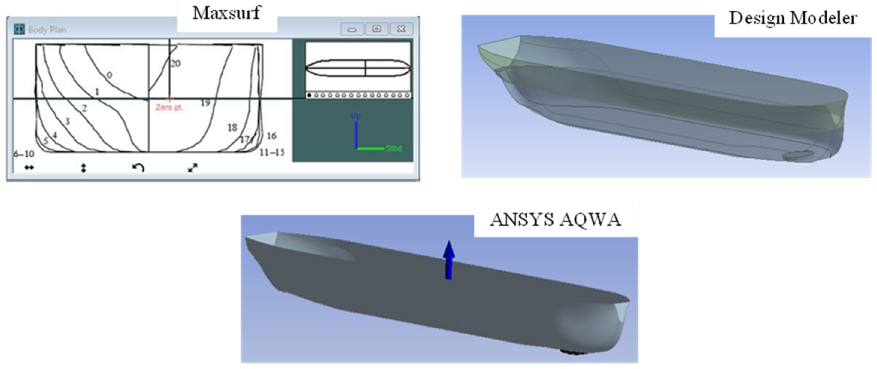 Jmse 10 00453 g001 550