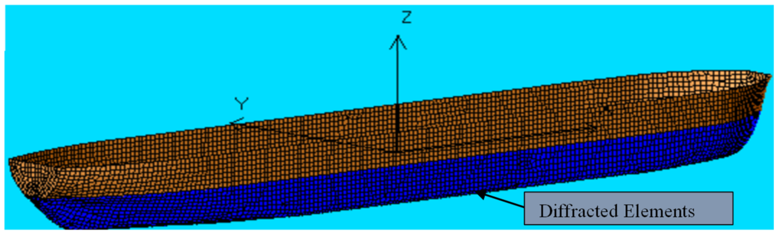 Jmse 10 00453 g002 550