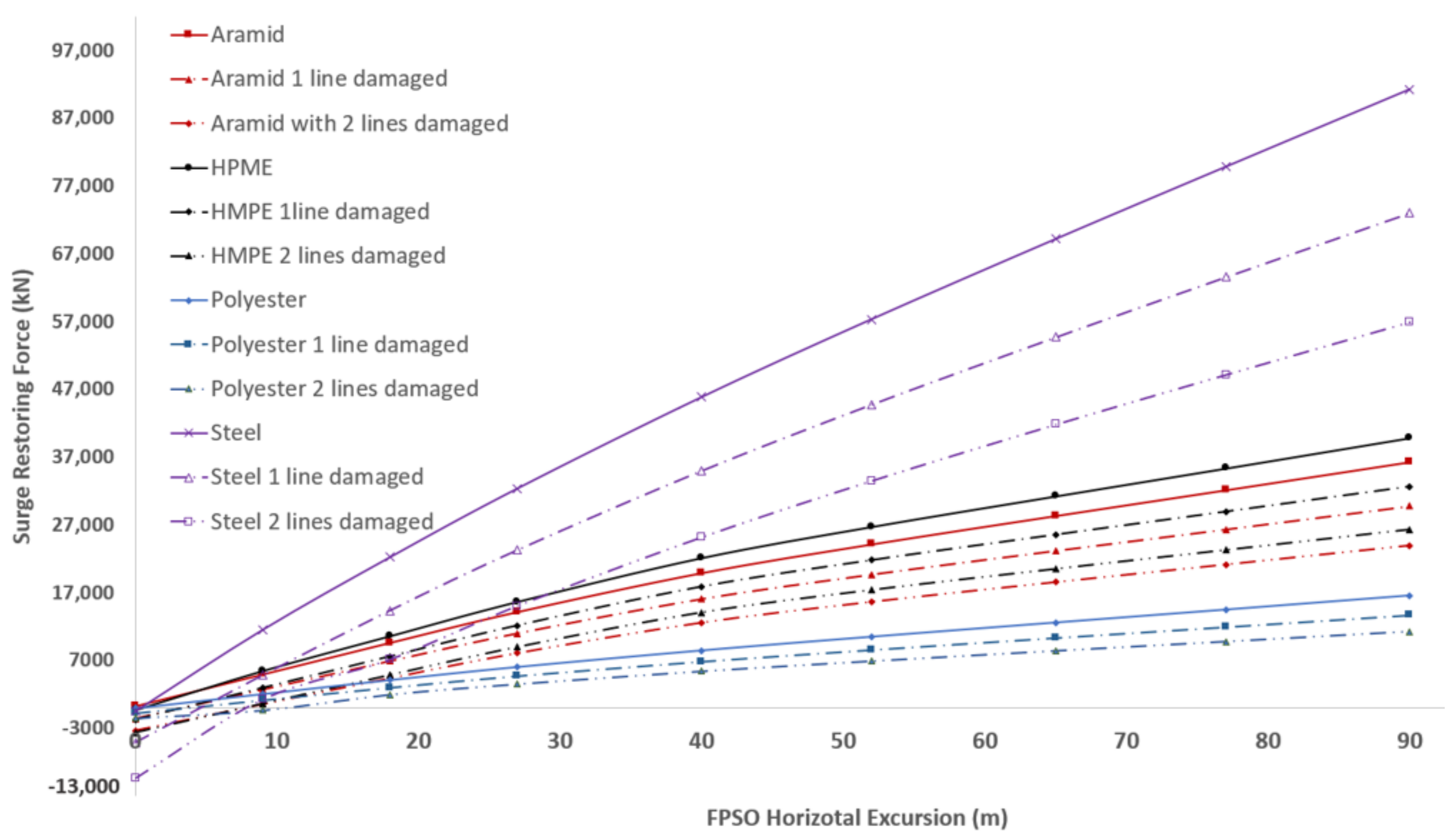 Jmse 10 00453 g008 550
