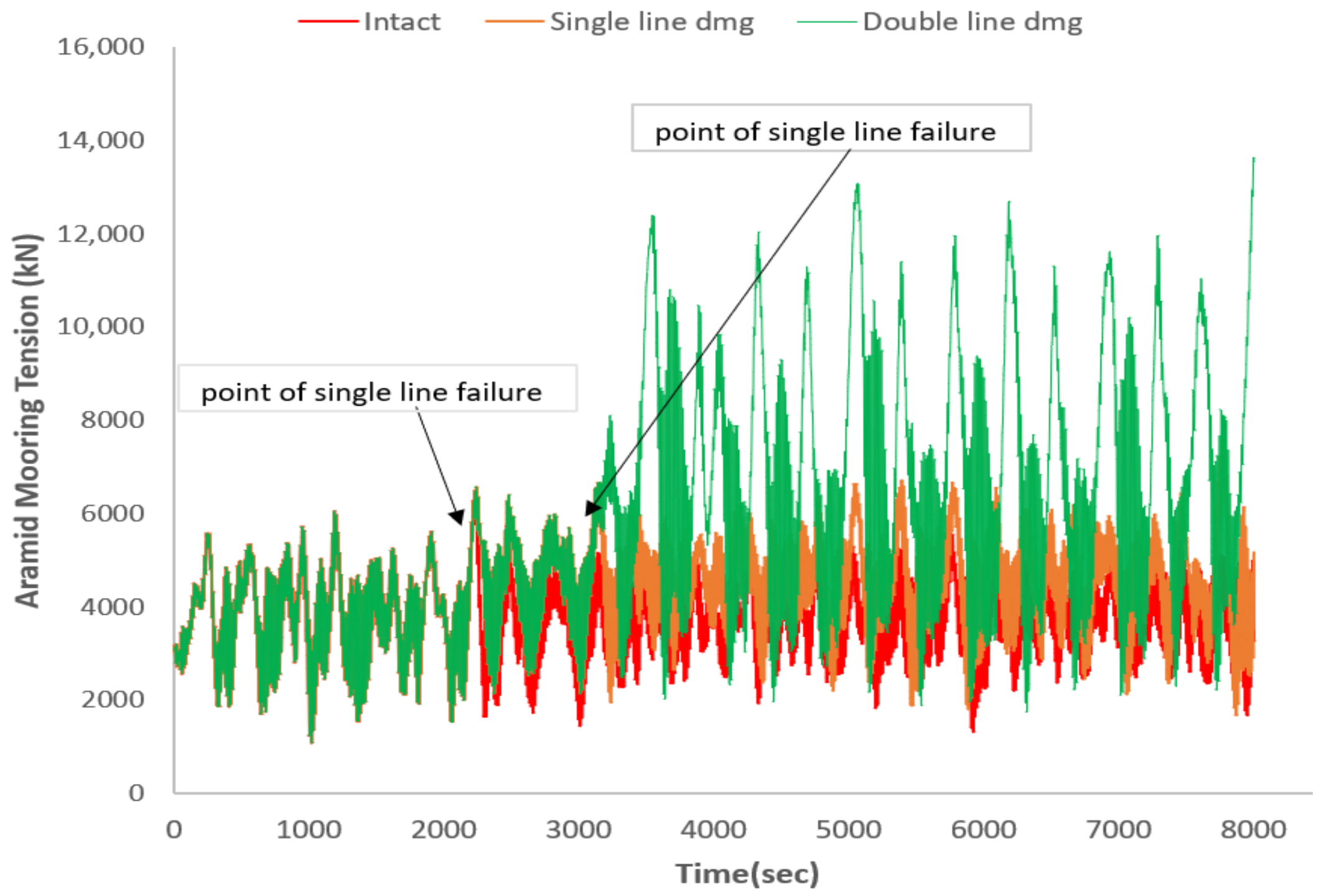 Jmse 10 00453 g011 550