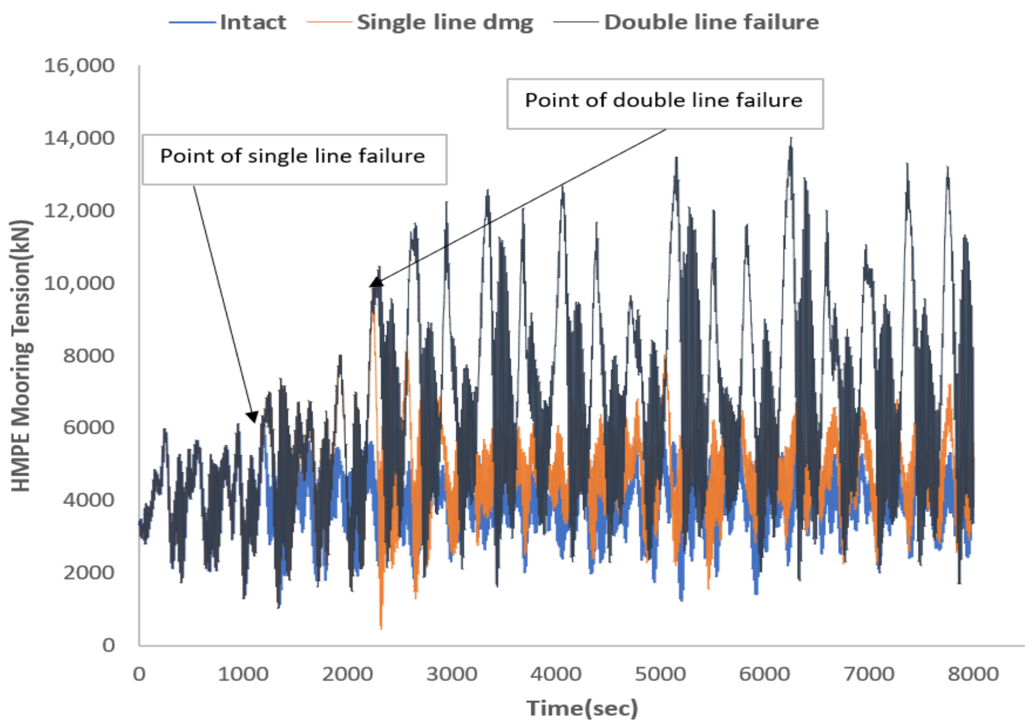 Jmse 10 00453 g012 550