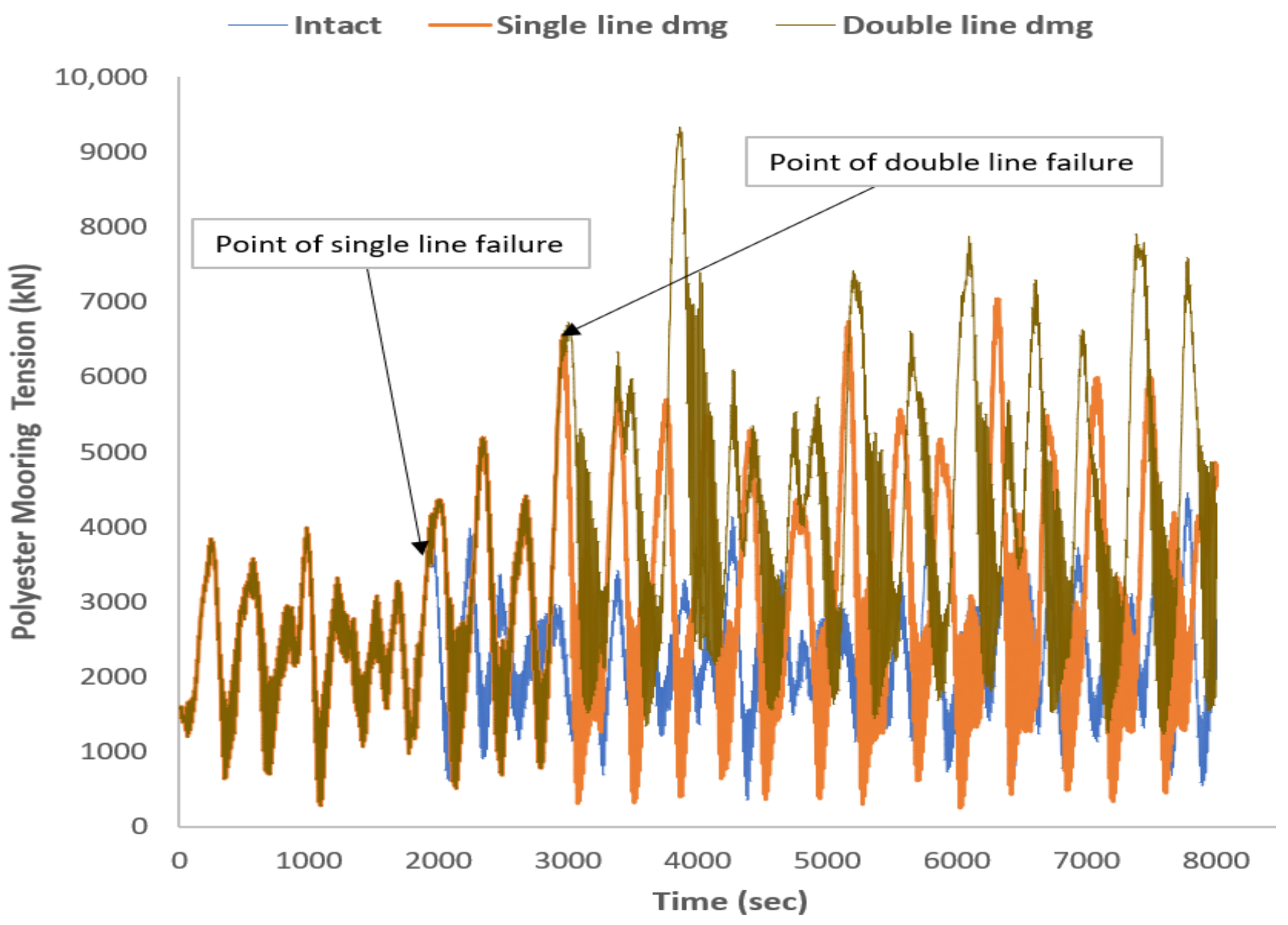 Jmse 10 00453 g013 550