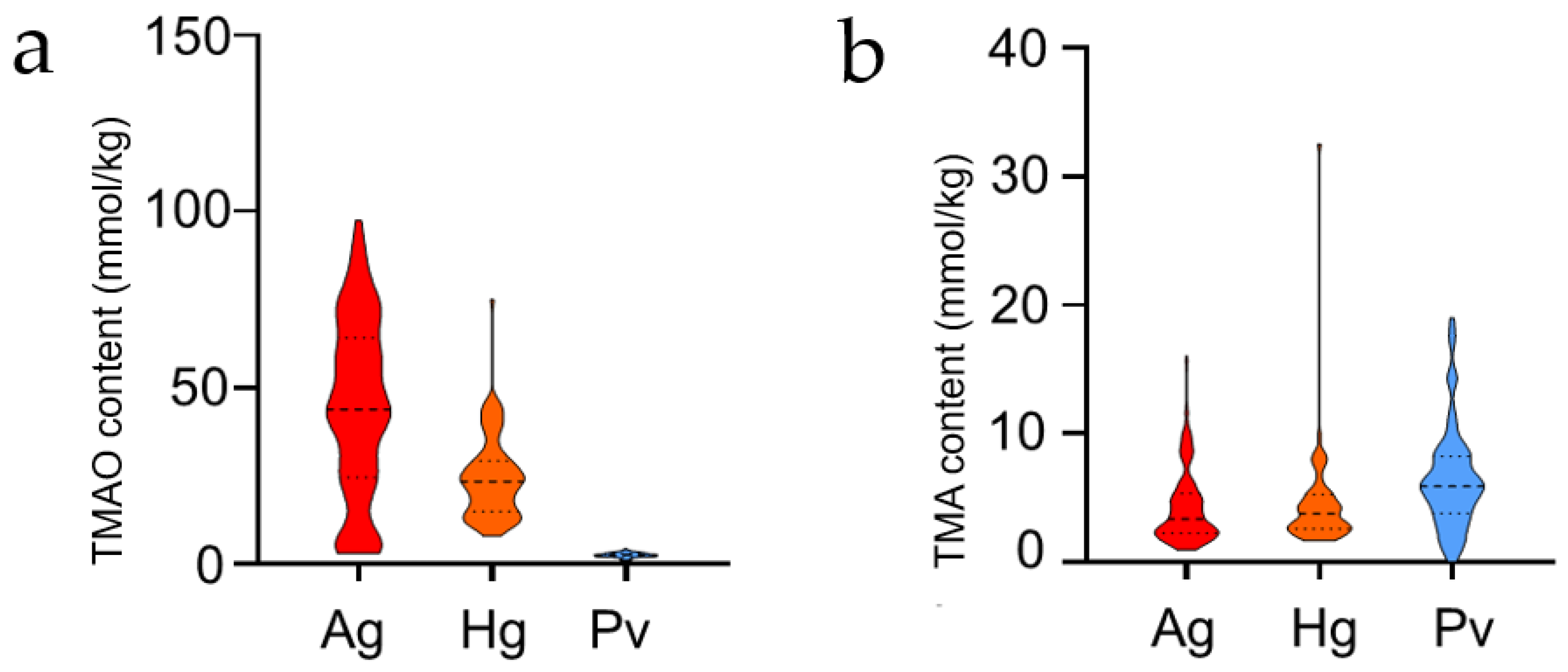 Jmse 10 00454 g001 550