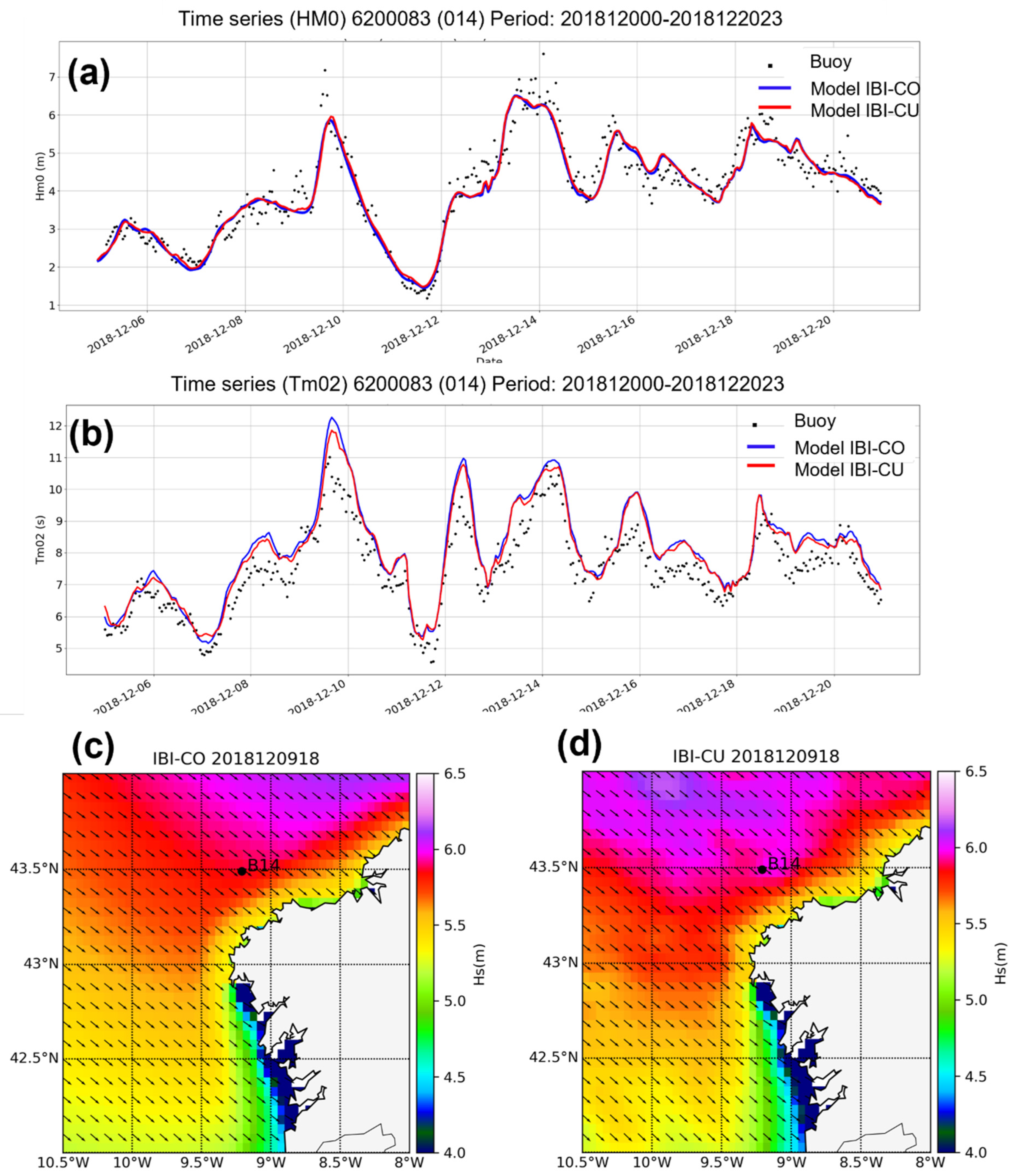 Jmse 10 00457 g003 550