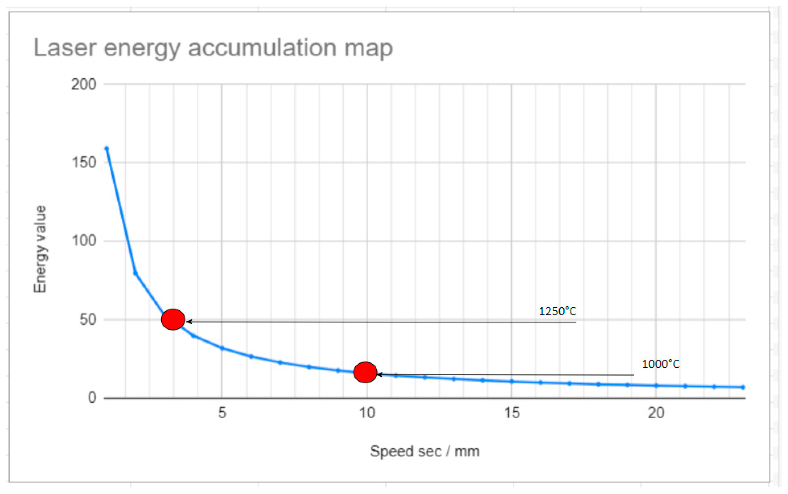 Jmse 10 00465 g005 Jmse 10 00465 g005