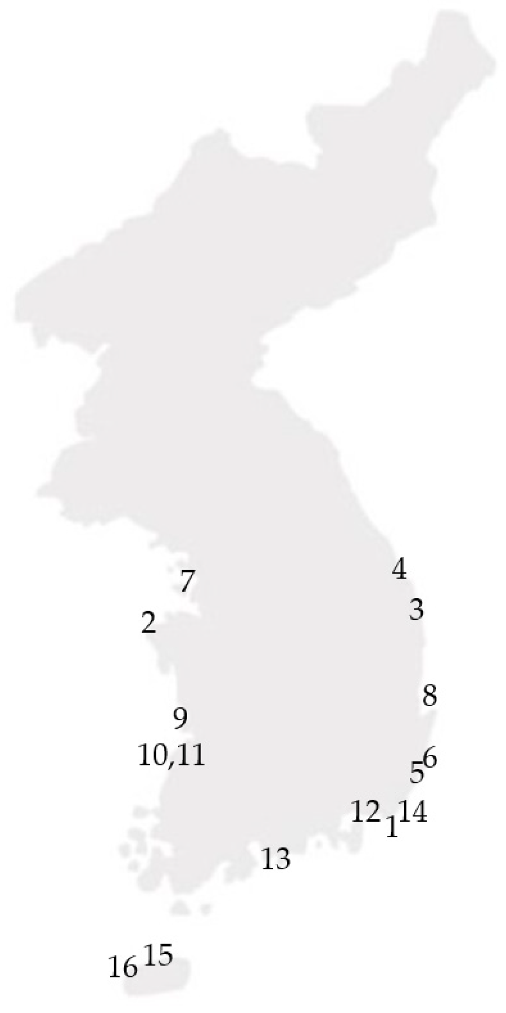 Jmse 10 00468 g003 550