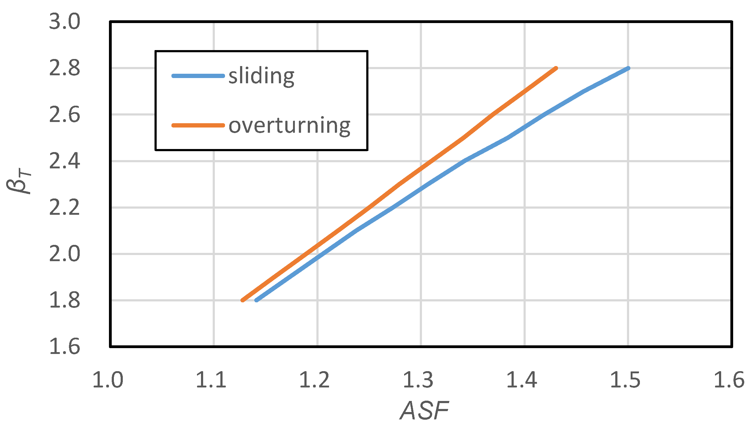 Jmse 10 00468 g009 550