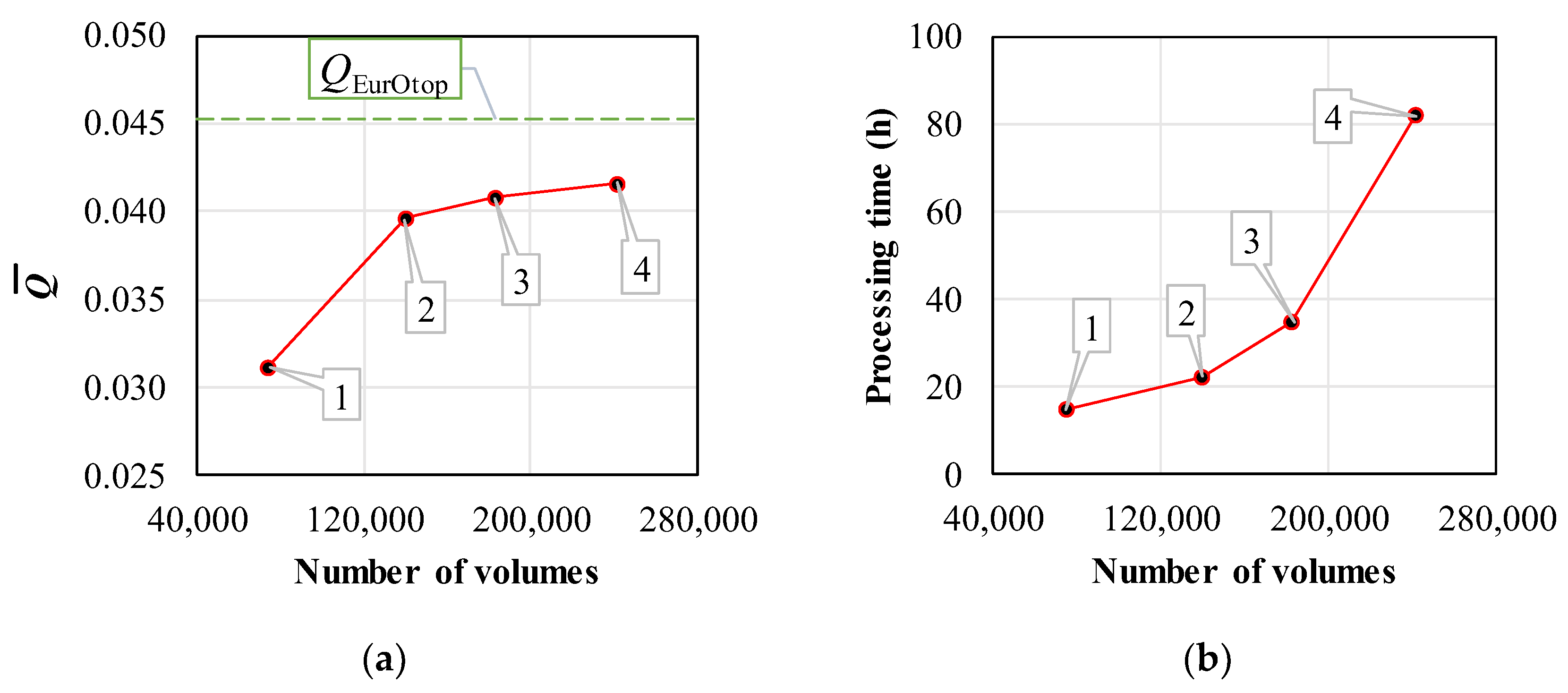 Jmse 10 00471 g009 550