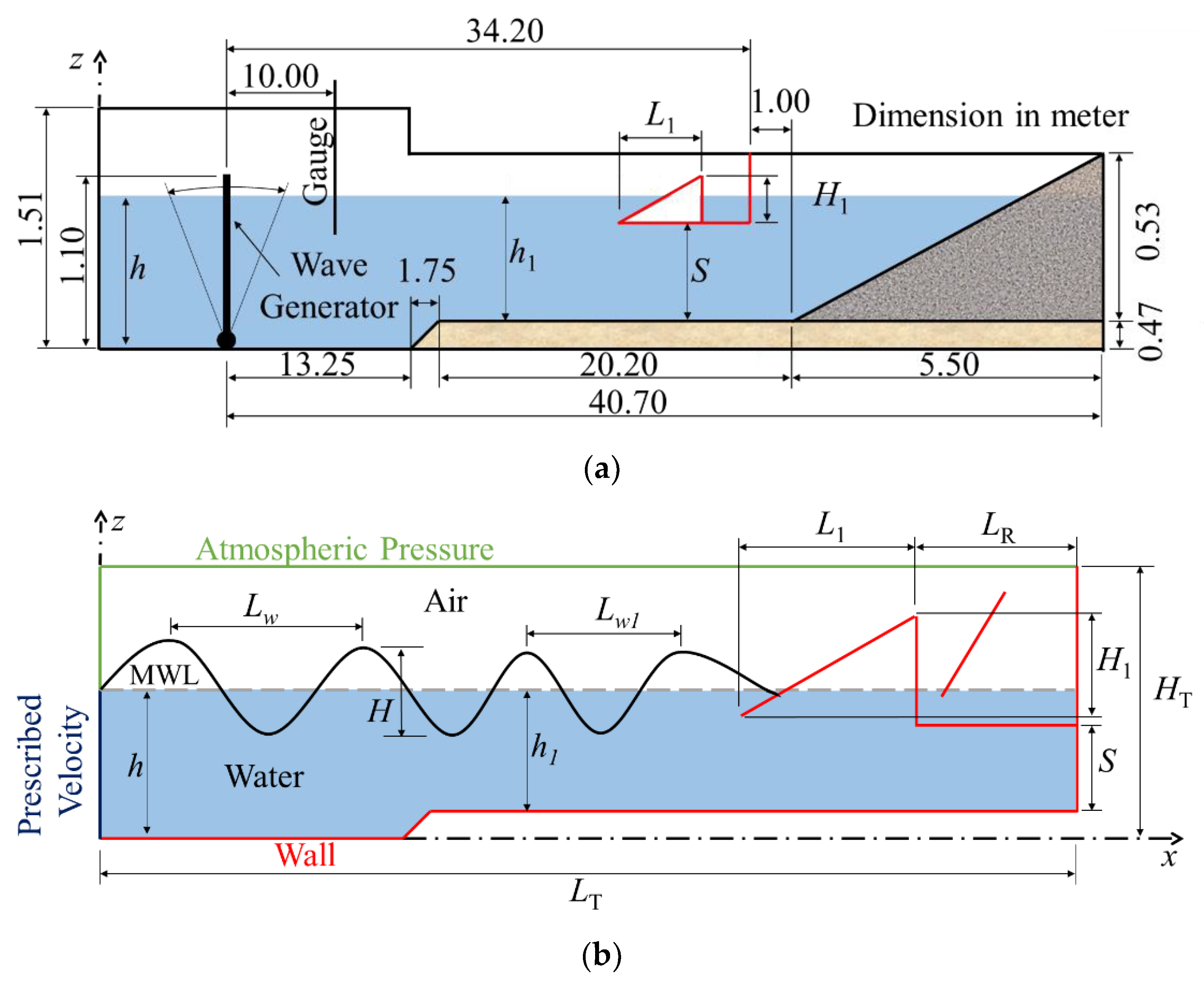 Jmse 10 00471 g012 550