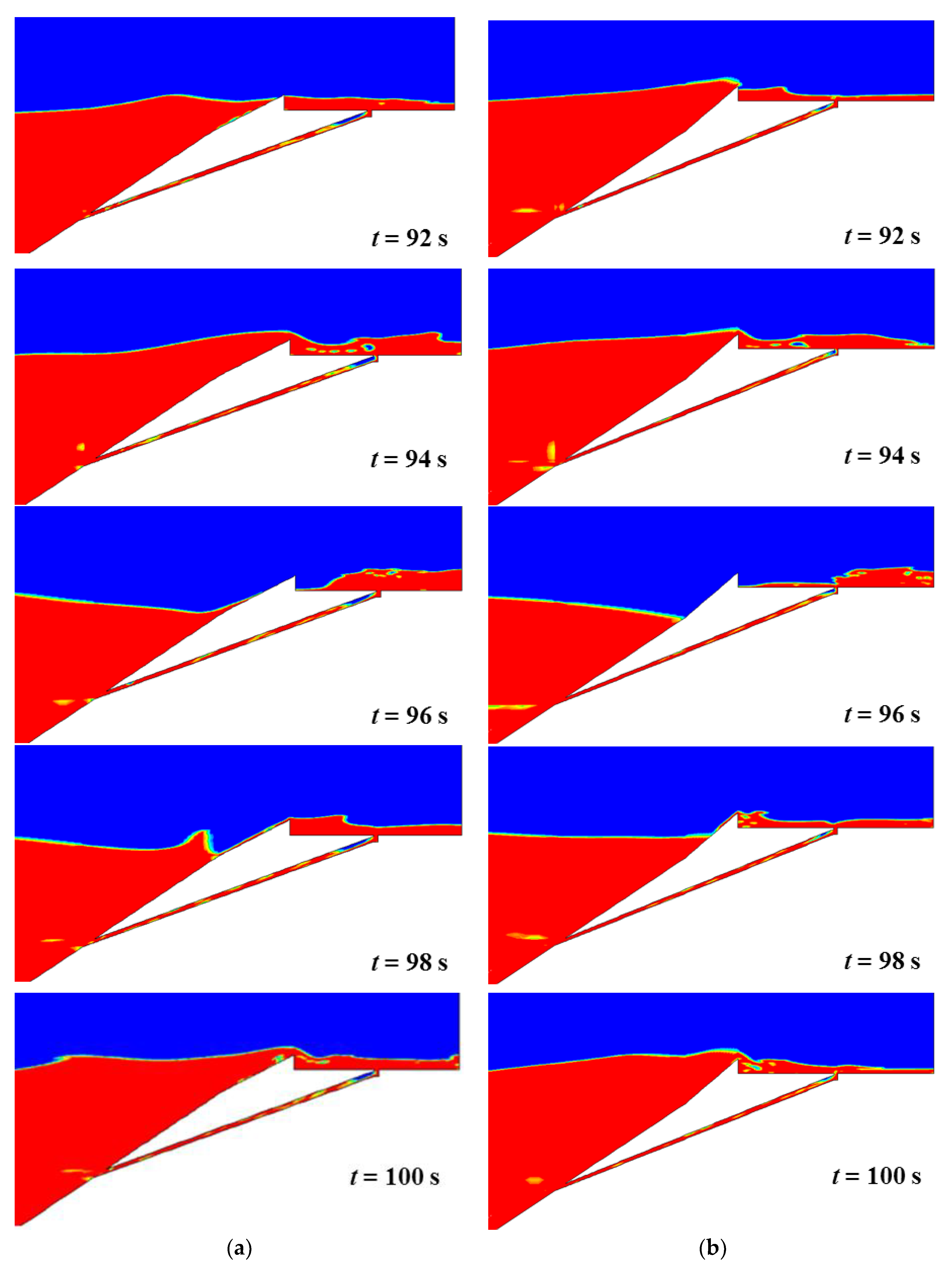 Jmse 10 00471 g016 550