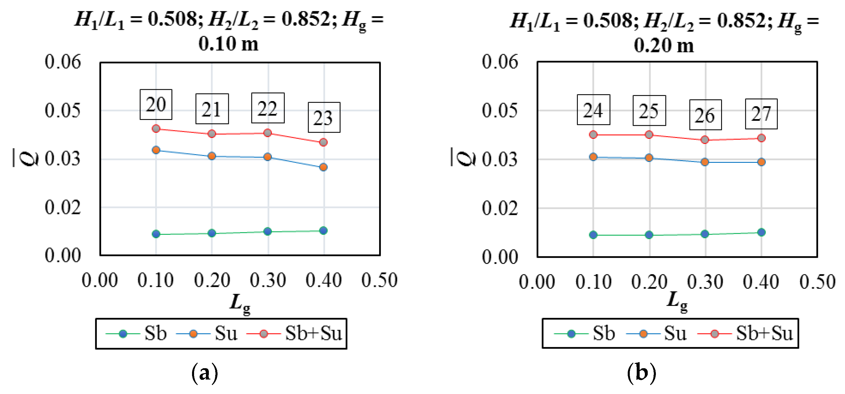 Jmse 10 00471 g020 550