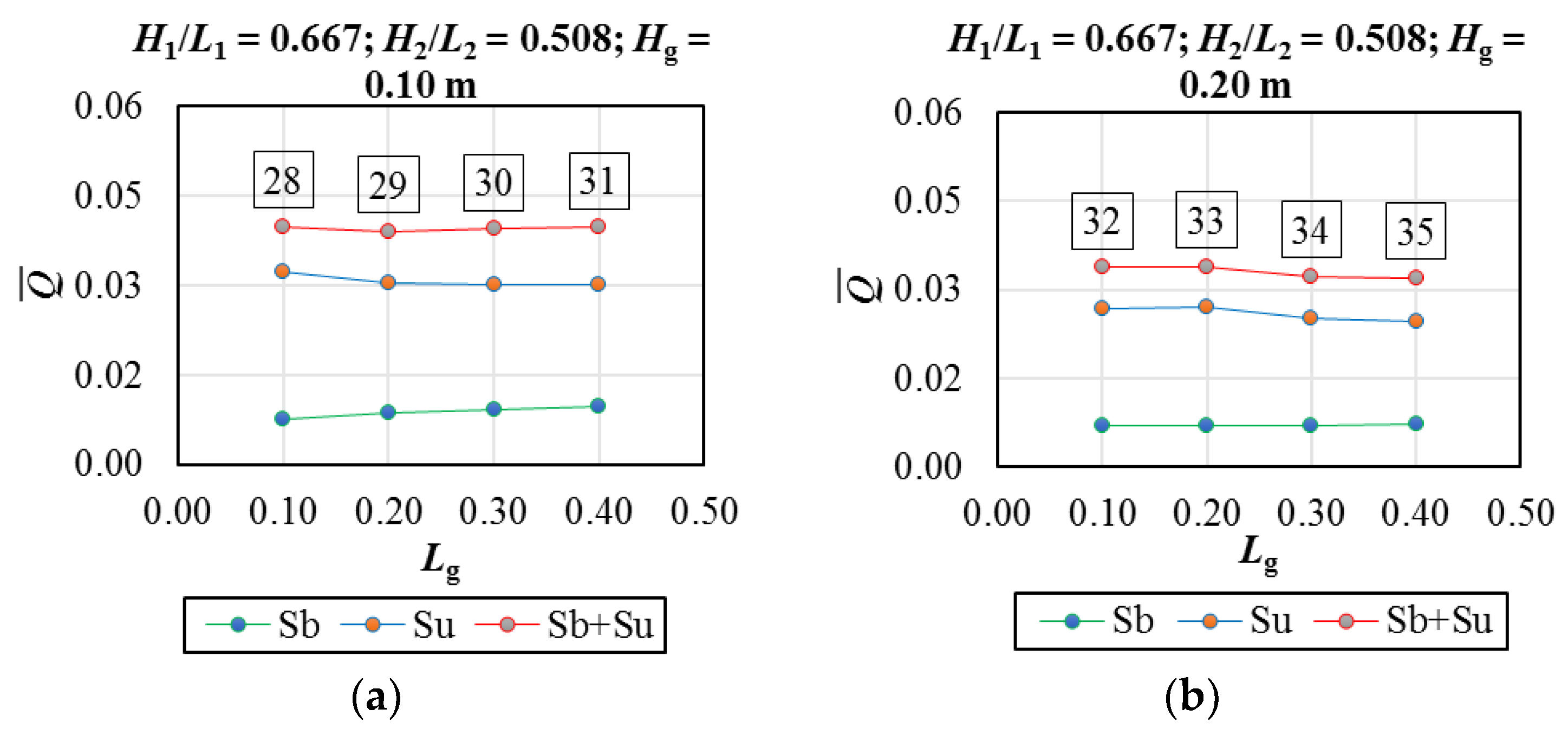 Jmse 10 00471 g021 550