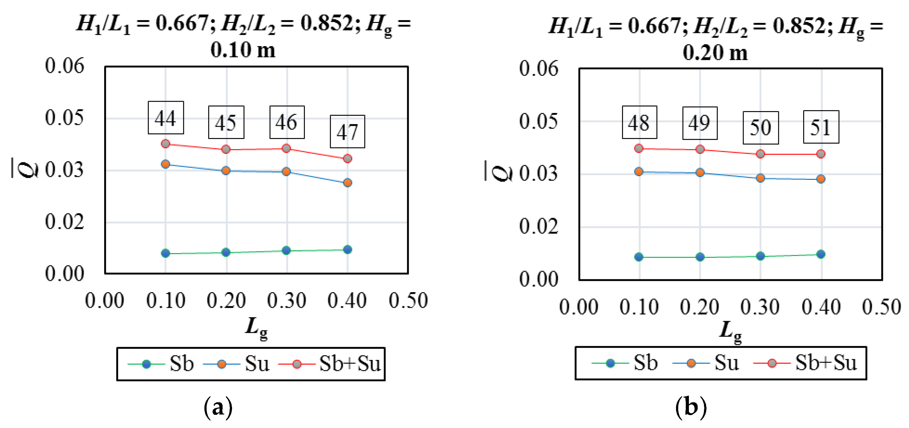 Jmse 10 00471 g023 550