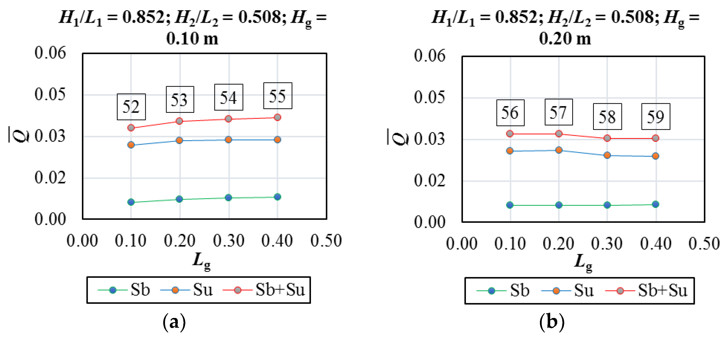 Jmse 10 00471 g024 550