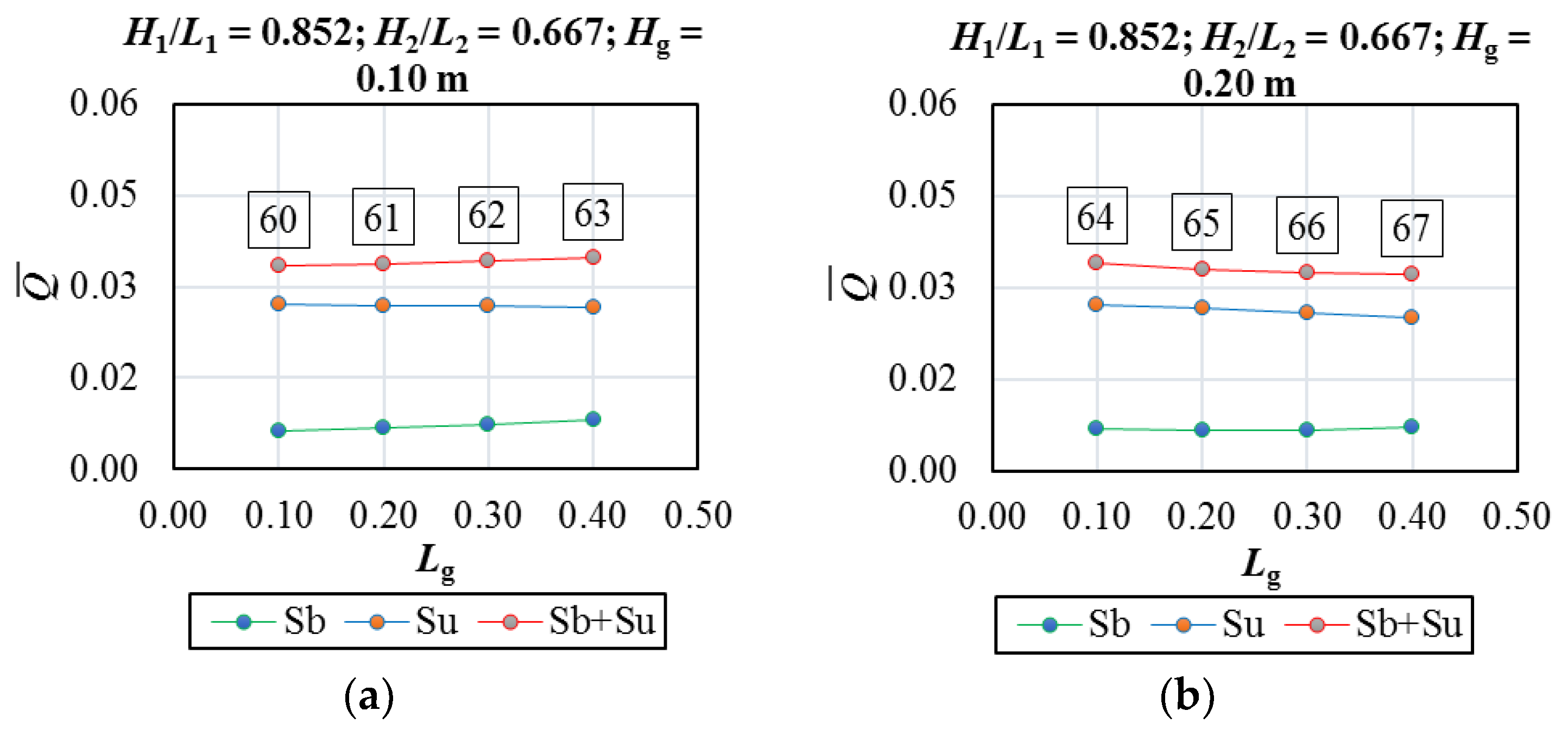 Jmse 10 00471 g025 550