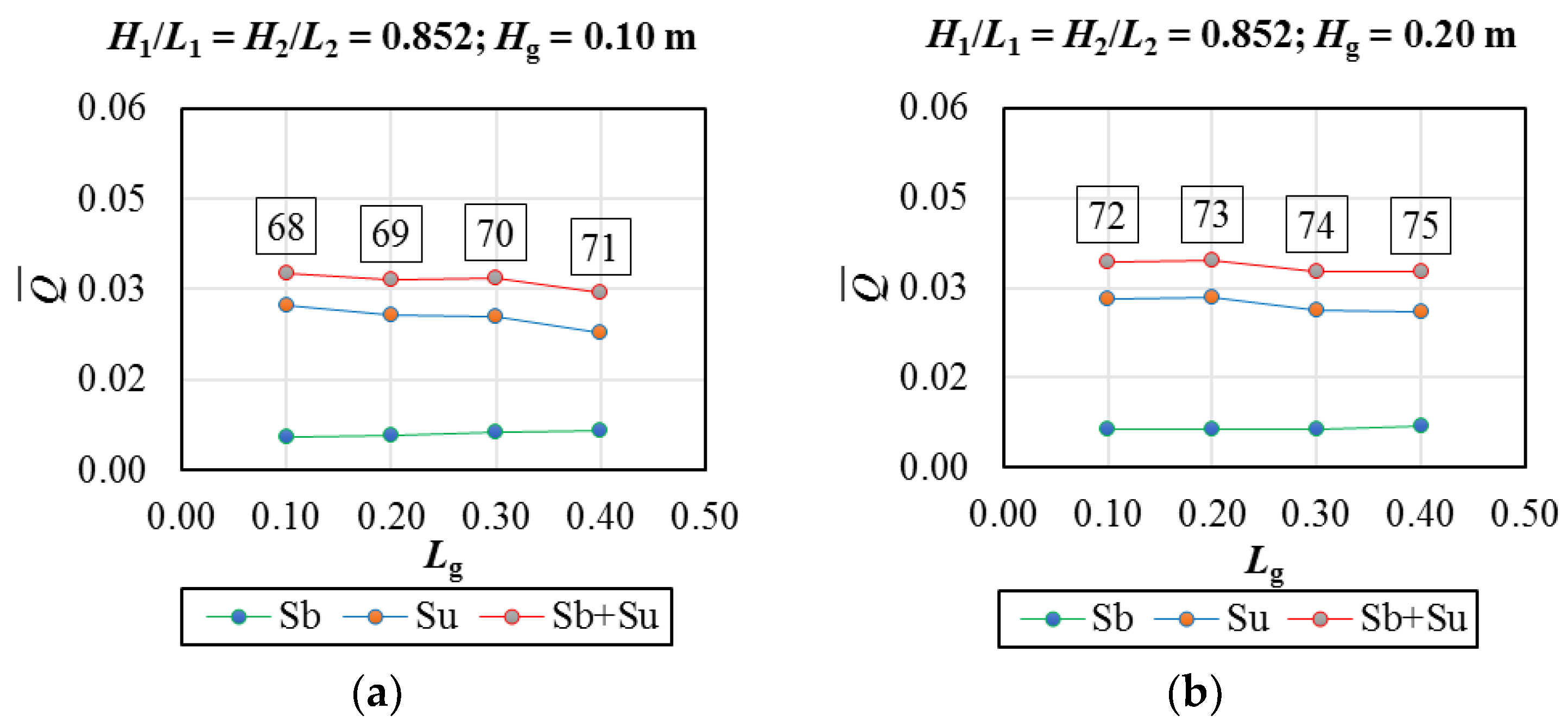 Jmse 10 00471 g026 550