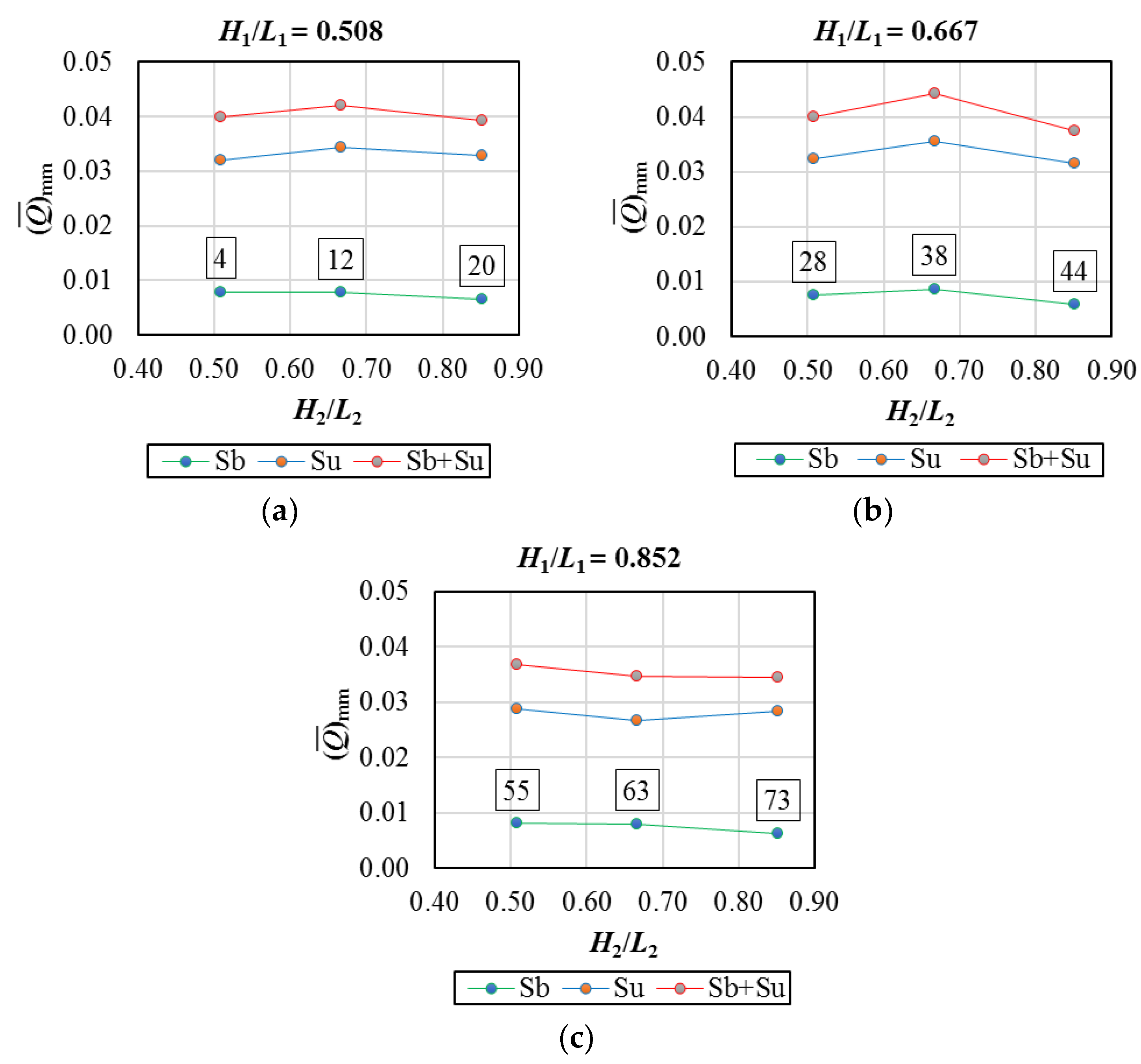 Jmse 10 00471 g027 550