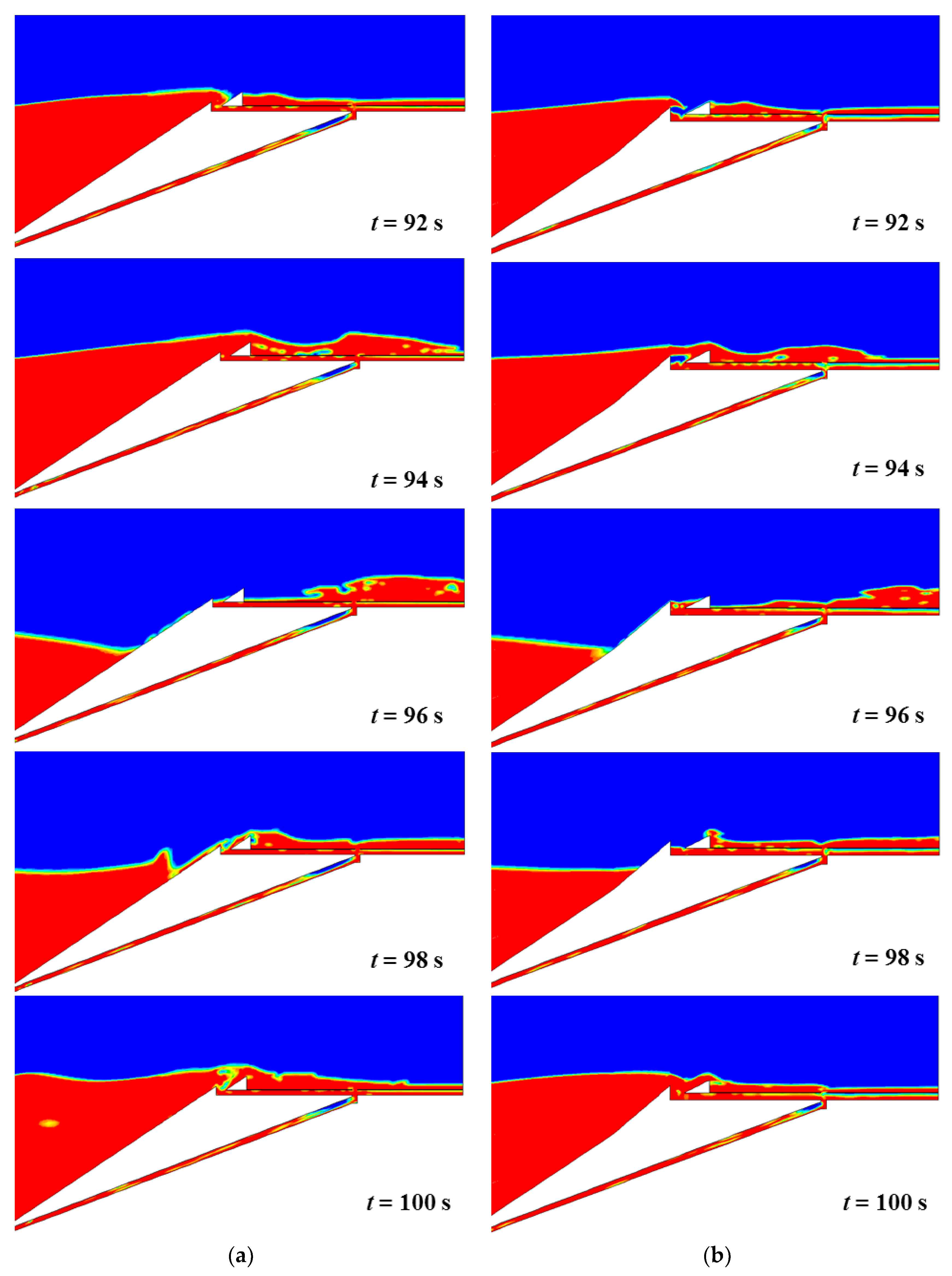 Jmse 10 00471 g028 550