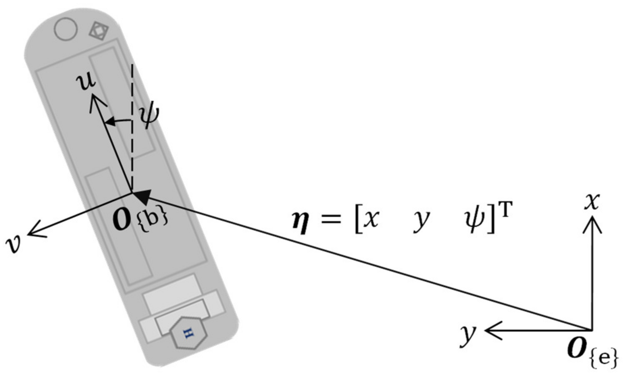 Jmse 10 00474 g002 550