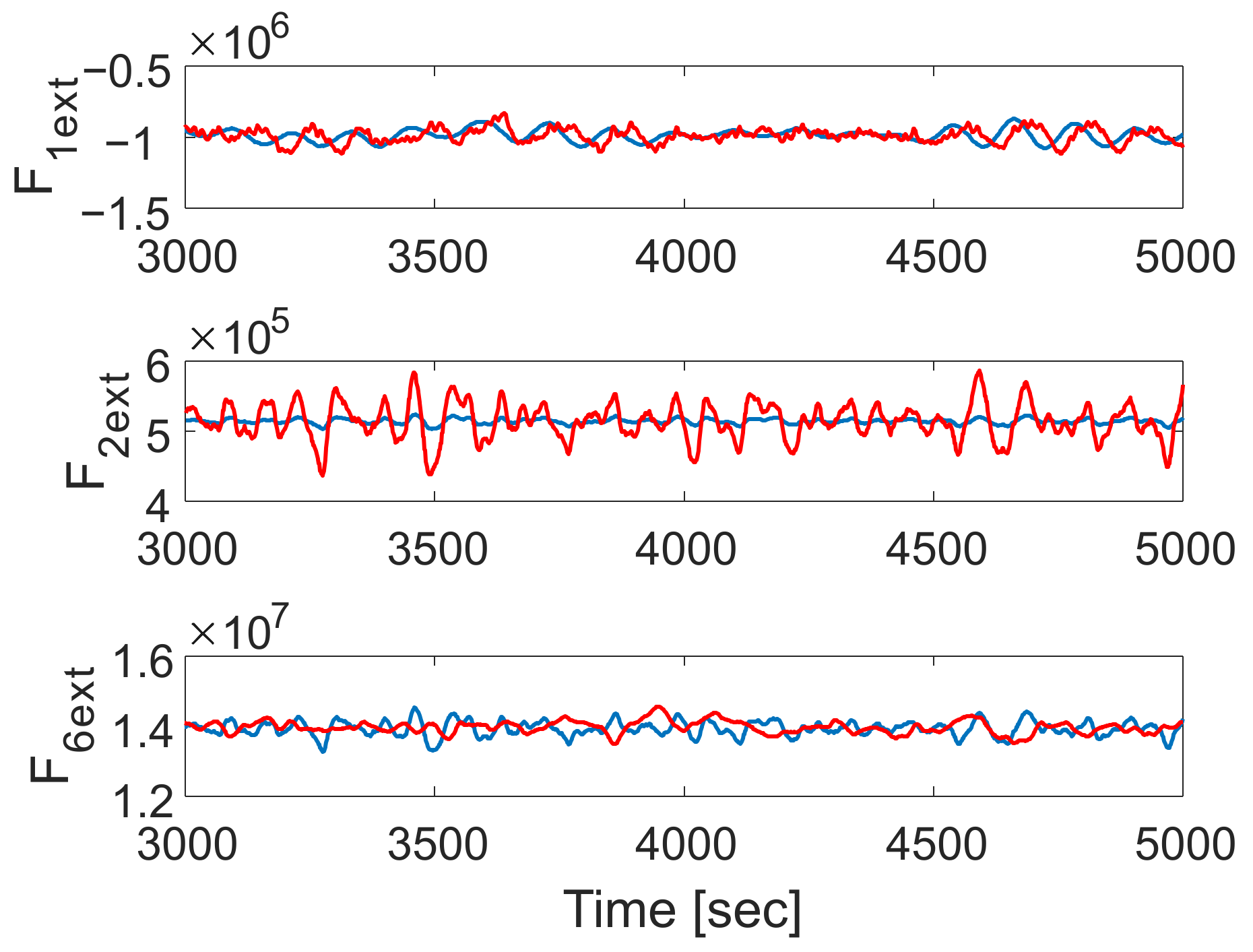 Jmse 10 00474 g009 550