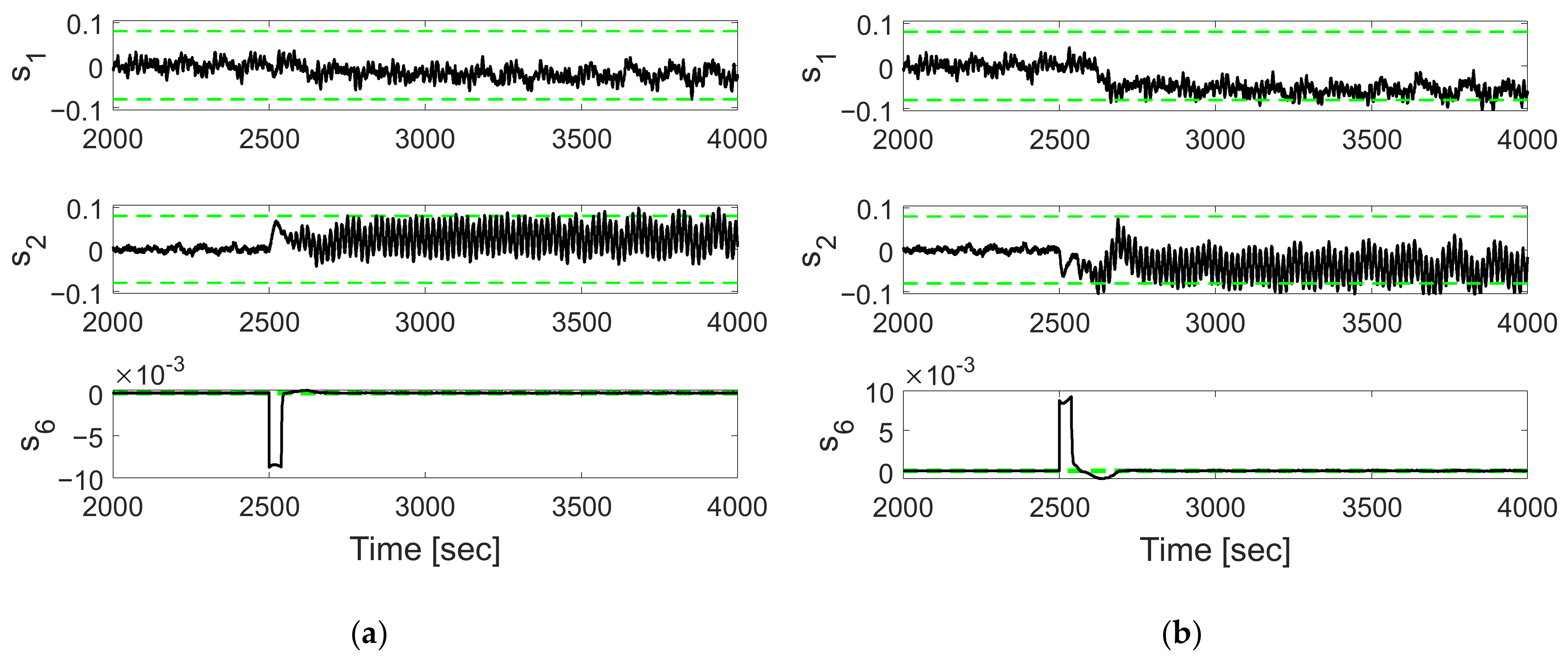 Jmse 10 00474 g014 550