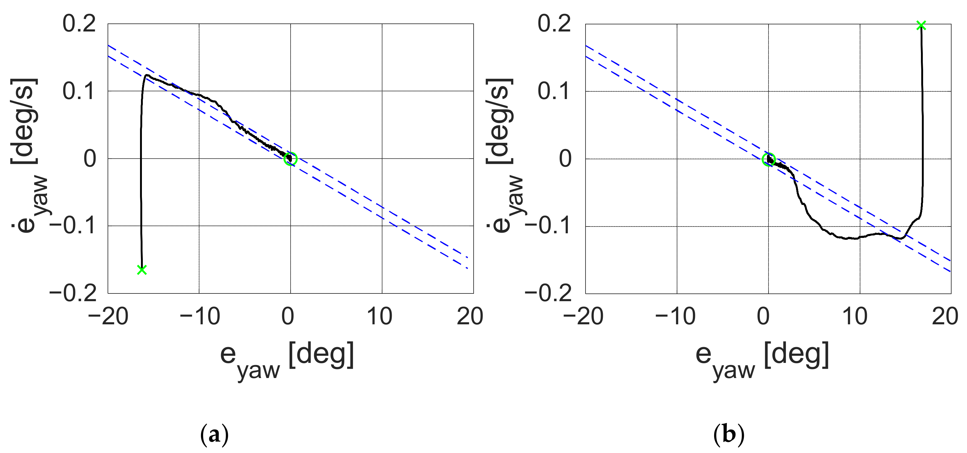 Jmse 10 00474 g015 550