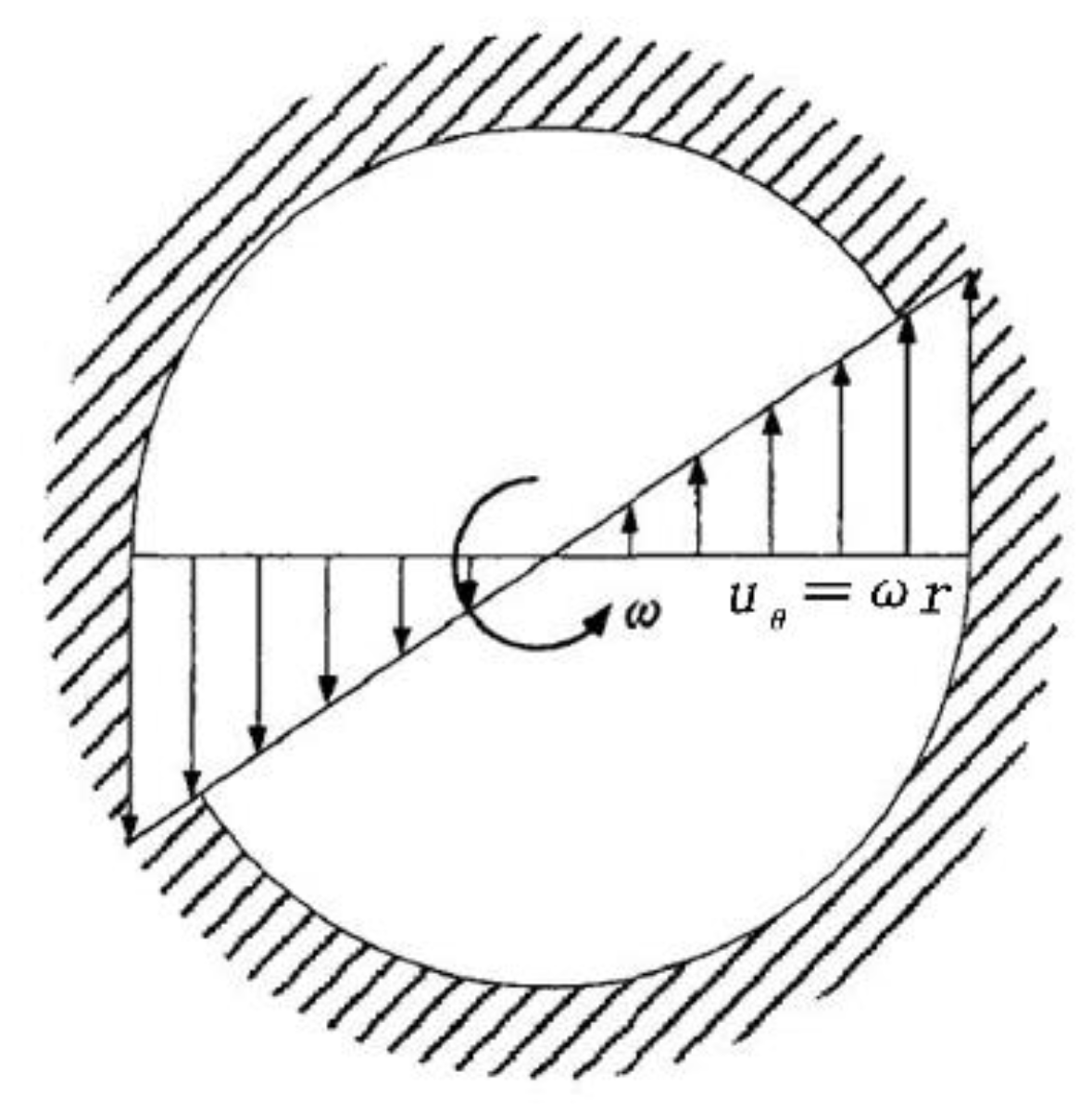 Jmse 10 00485 g005 550