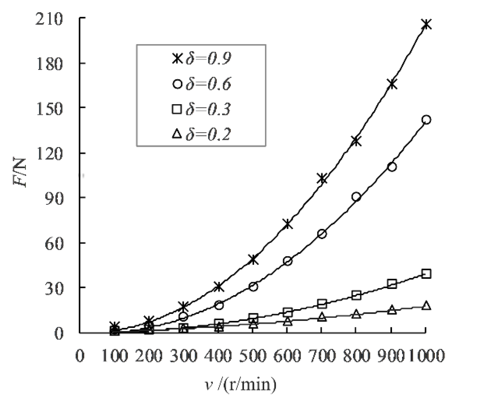 Jmse 10 00485 g010 550