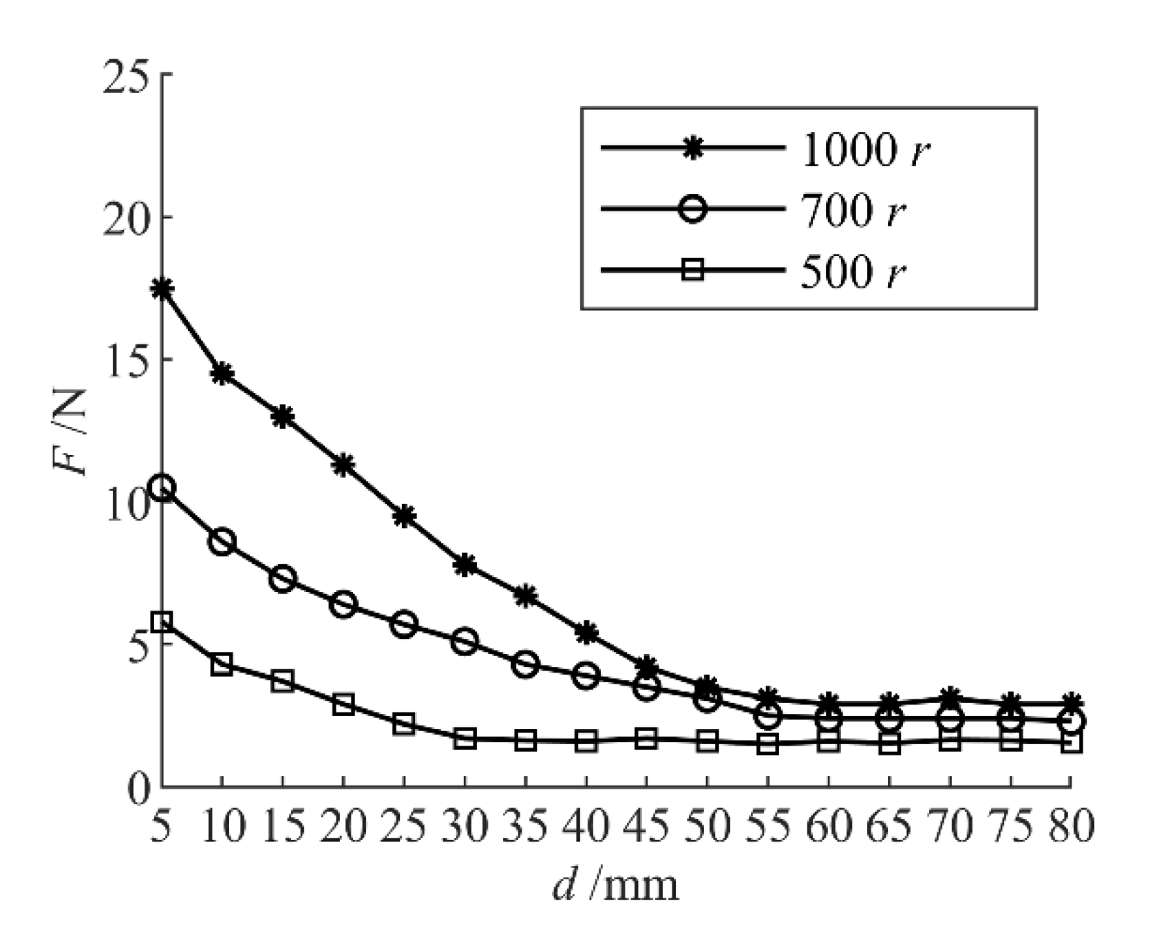 Jmse 10 00485 g011 550