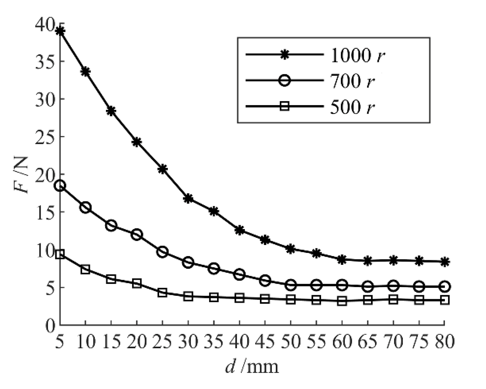 Jmse 10 00485 g012 550