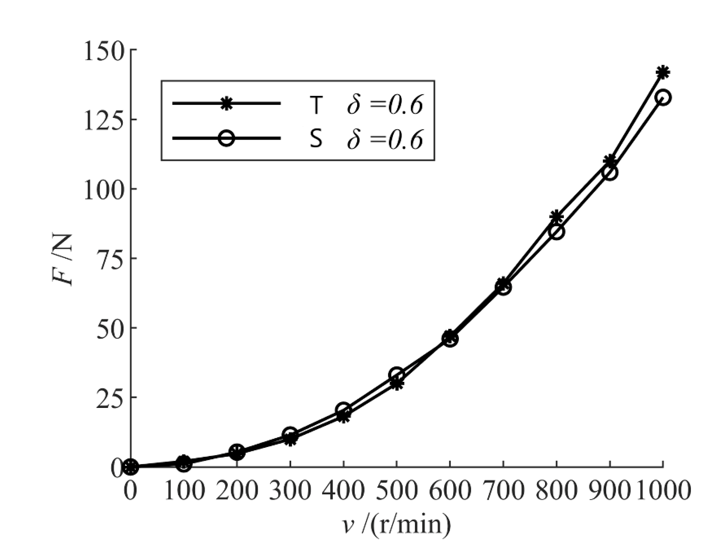 Jmse 10 00485 g014 550