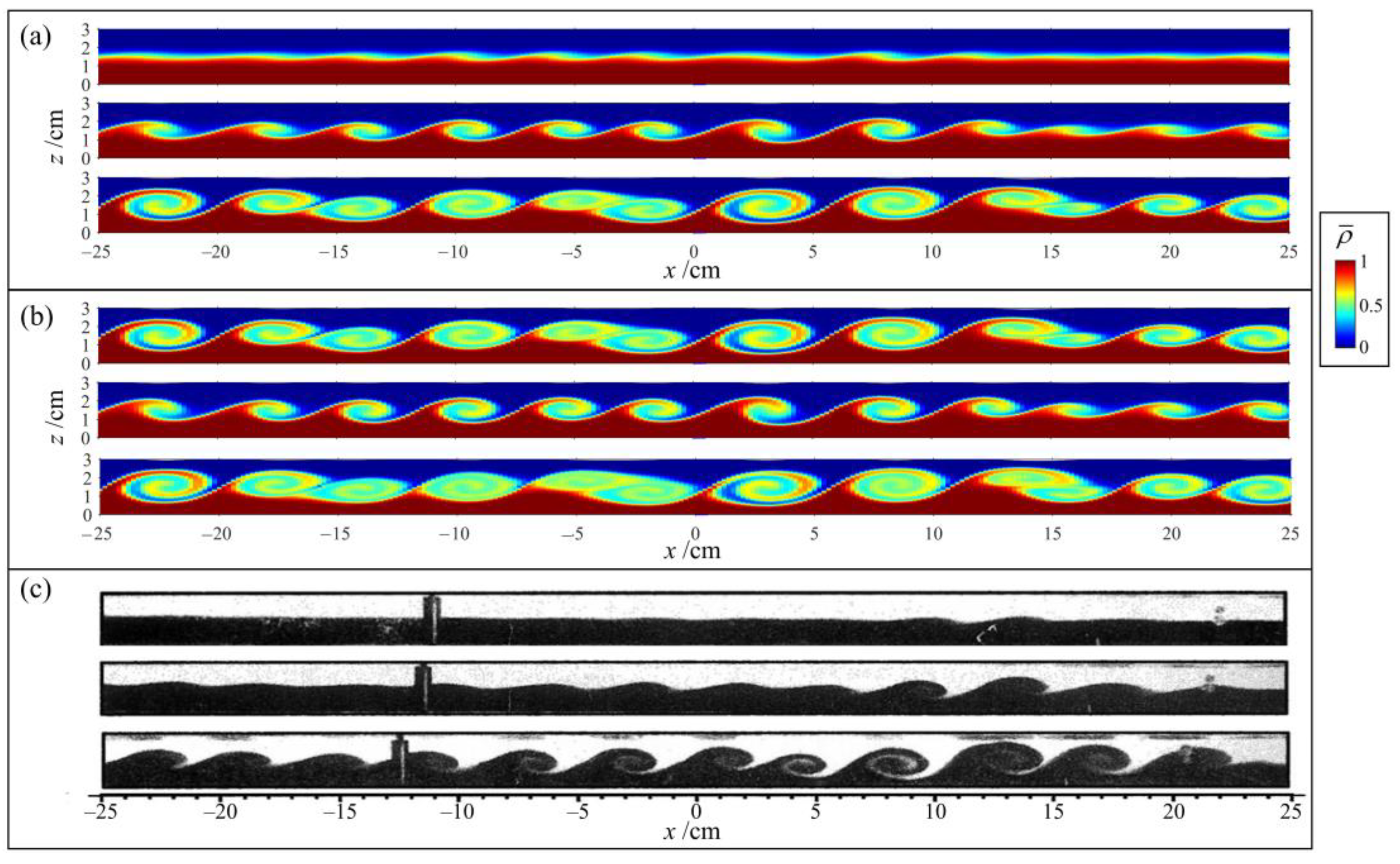 Jmse 10 00489 g010 Jmse 10 00489 g010