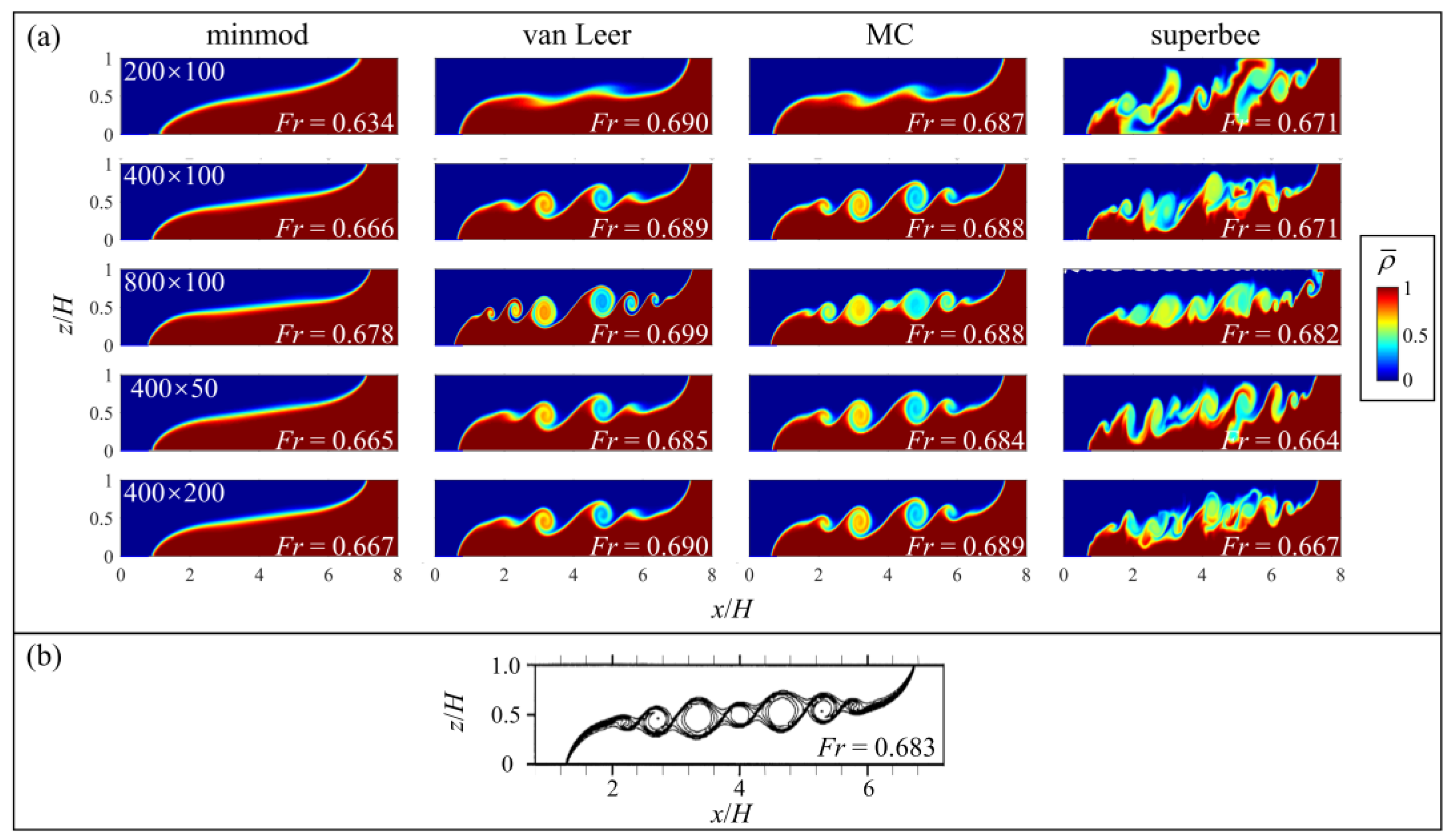 Jmse 10 00489 g015 Jmse 10 00489 g015