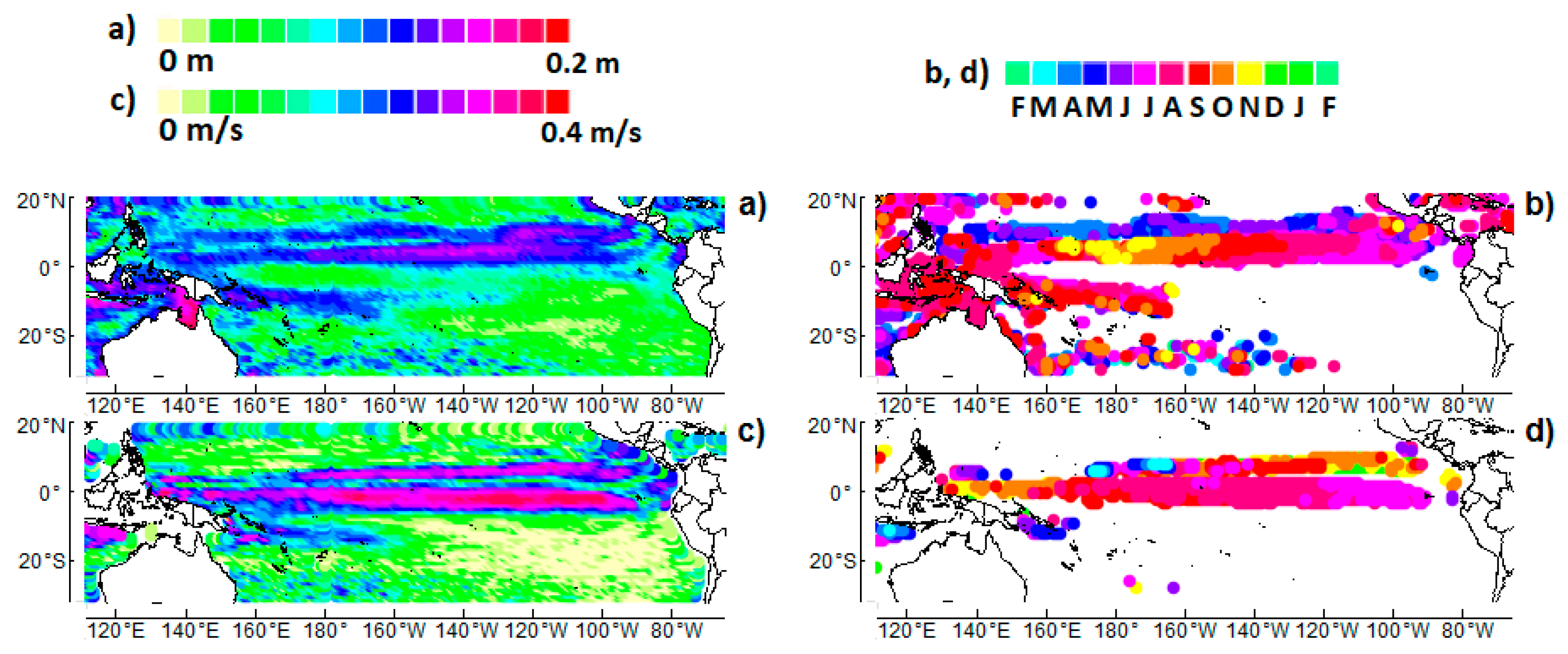 Jmse 10 00493 g004 Jmse 10 00493 g004