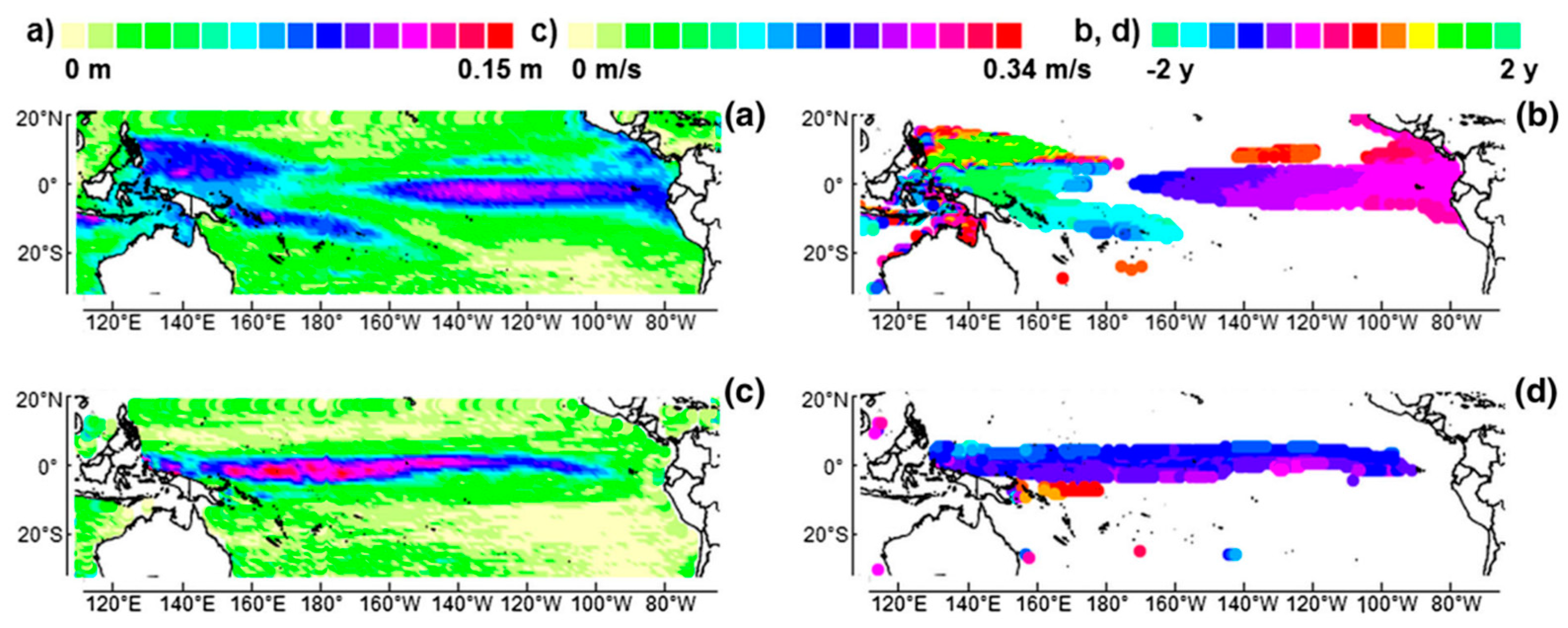Jmse 10 00493 g005 Jmse 10 00493 g005