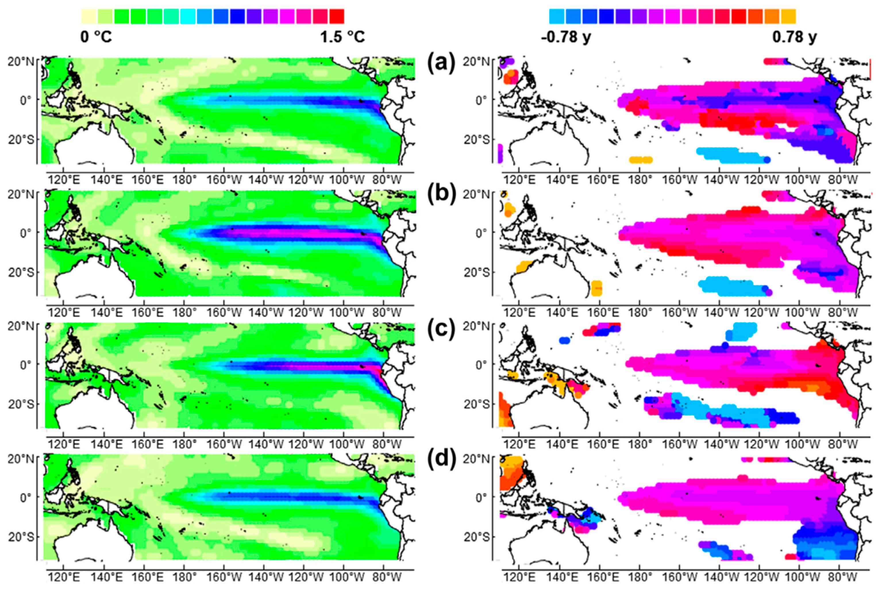 Jmse 10 00493 g008 Jmse 10 00493 g008
