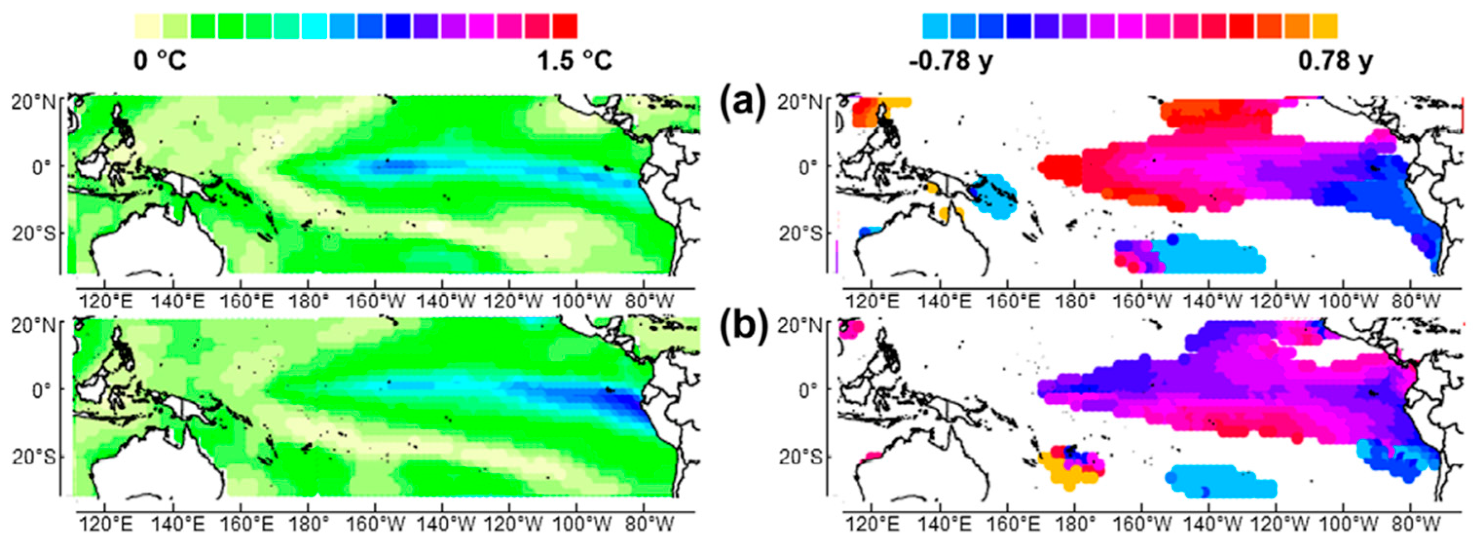 Jmse 10 00493 g009 Jmse 10 00493 g009