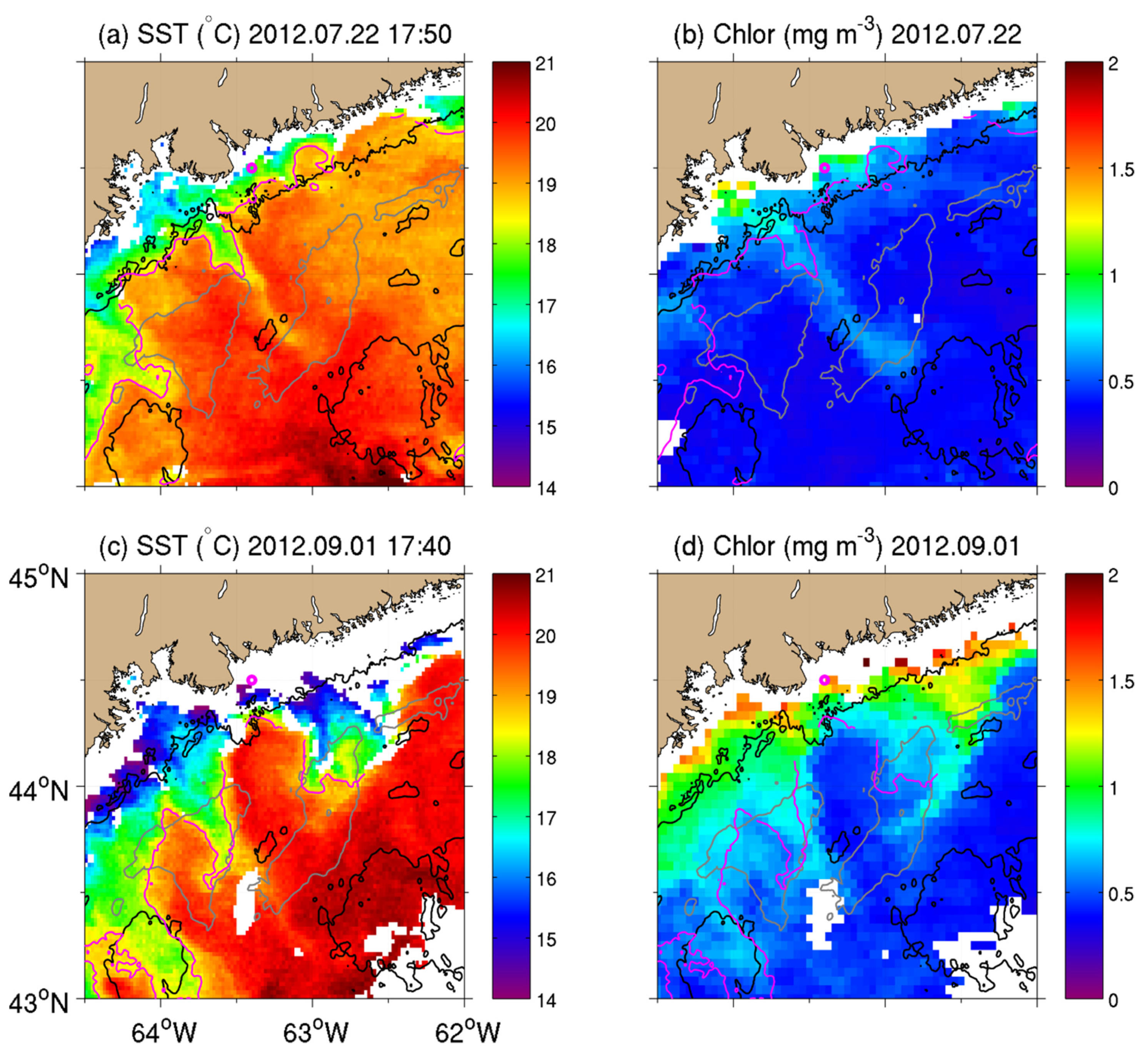 Jmse 10 00497 g003 550