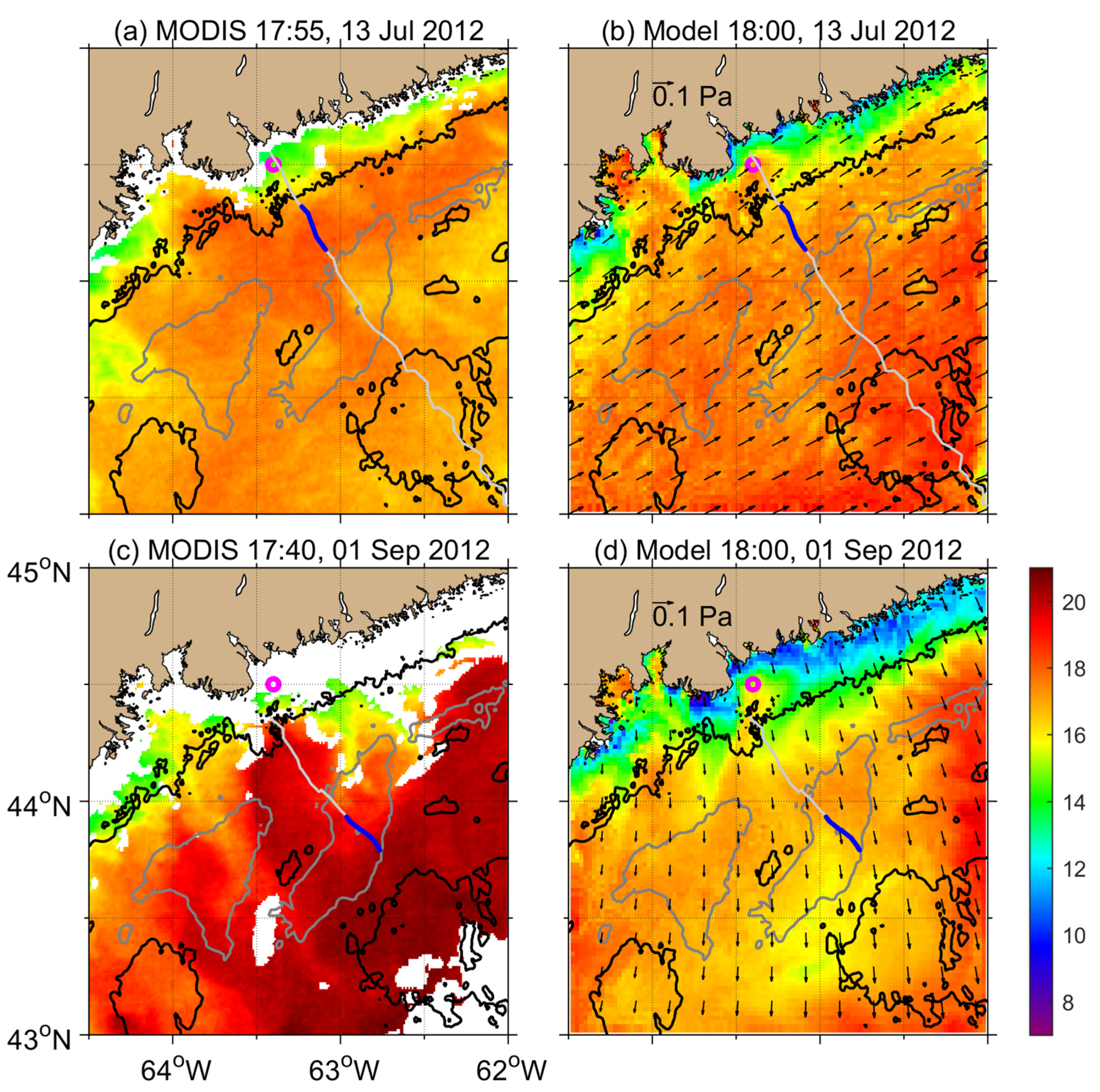Jmse 10 00497 g008 550