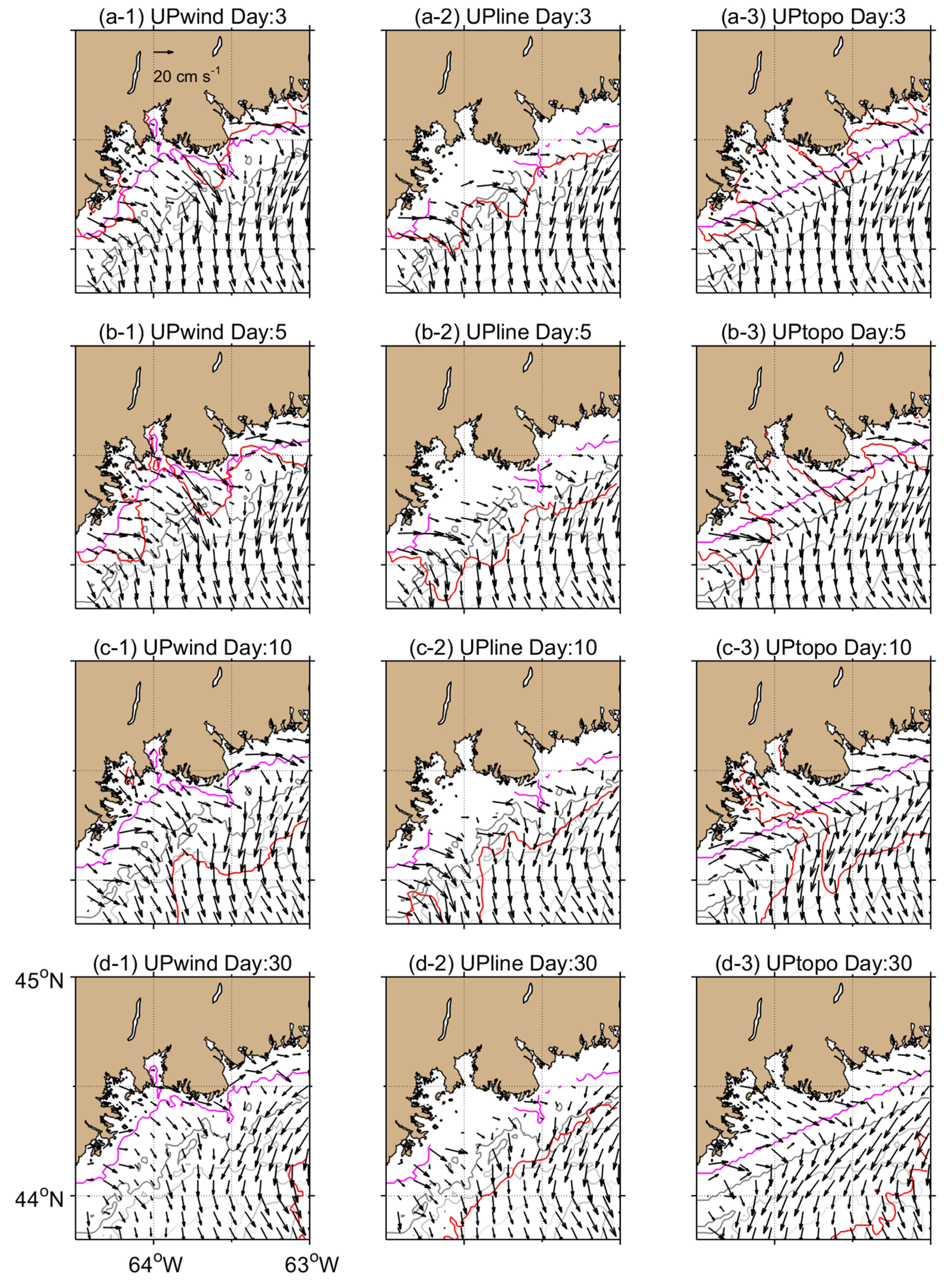 Jmse 10 00497 g013 550