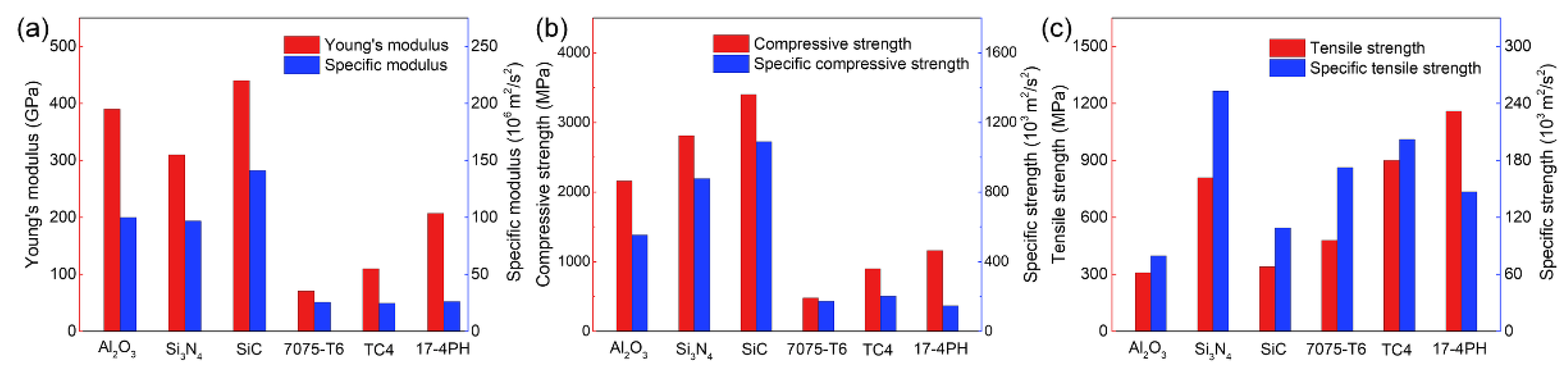 Jmse 10 00499 g001 Jmse 10 00499 g001