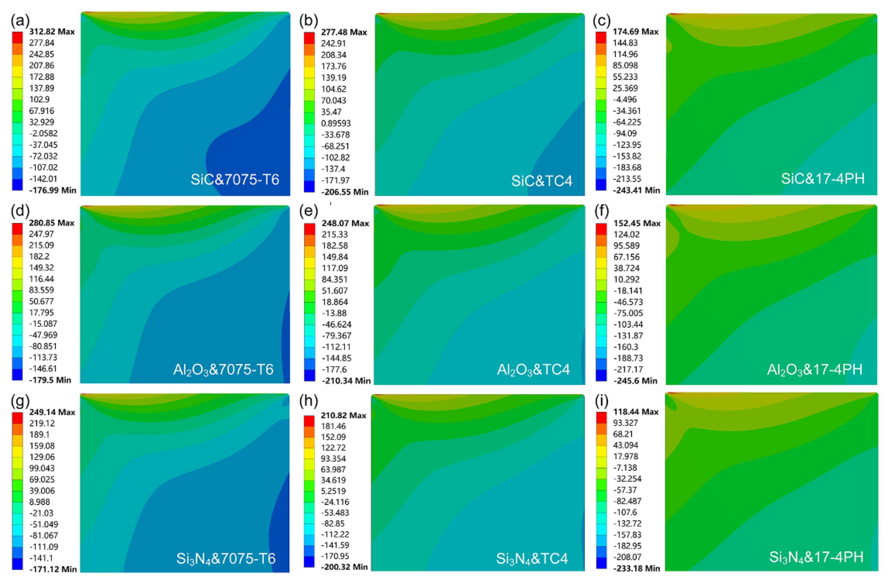 Jmse 10 00499 g006 Jmse 10 00499 g006