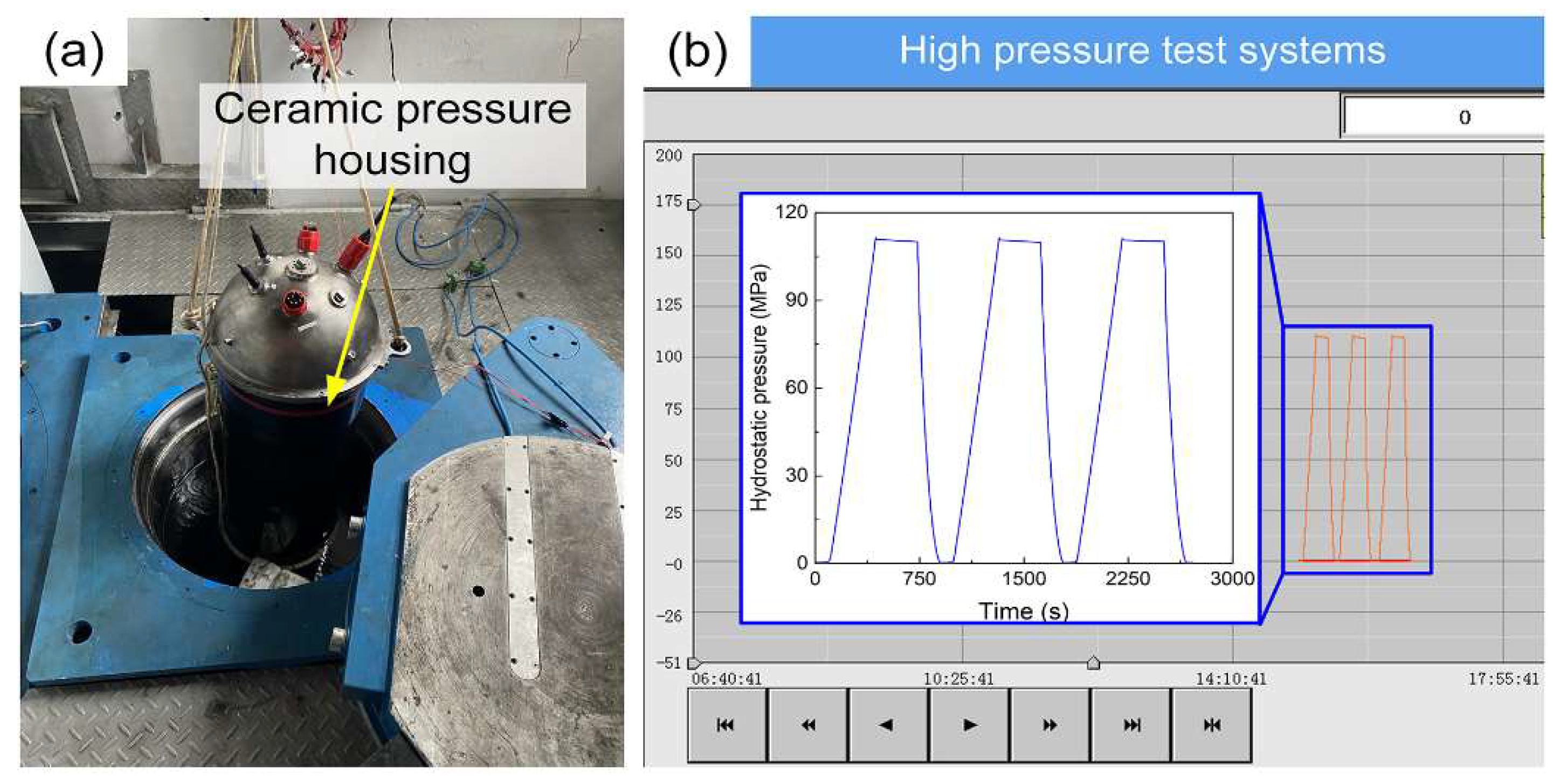 Jmse 10 00499 g012 Jmse 10 00499 g012