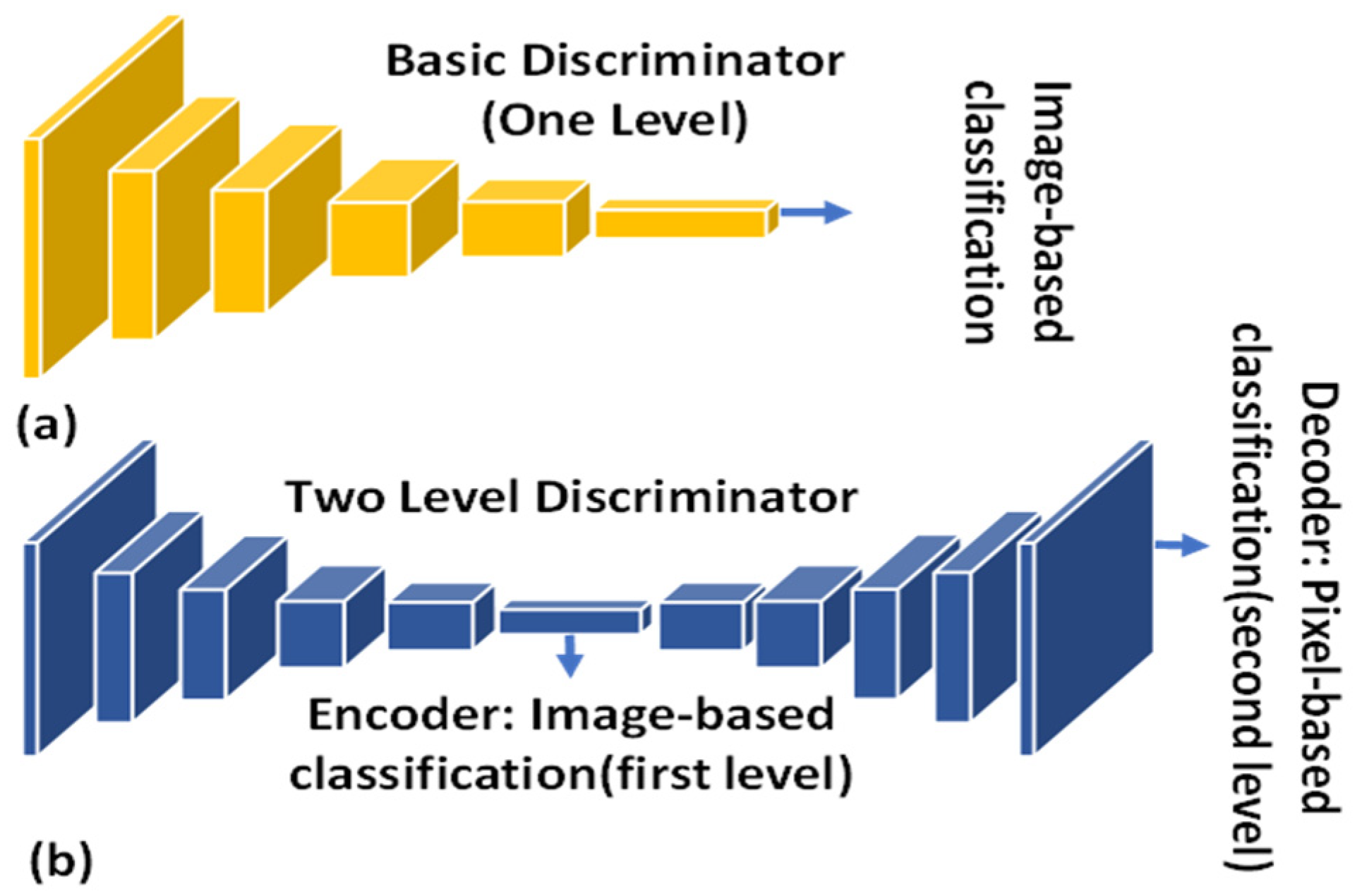 Jmse 10 00500 g004 550