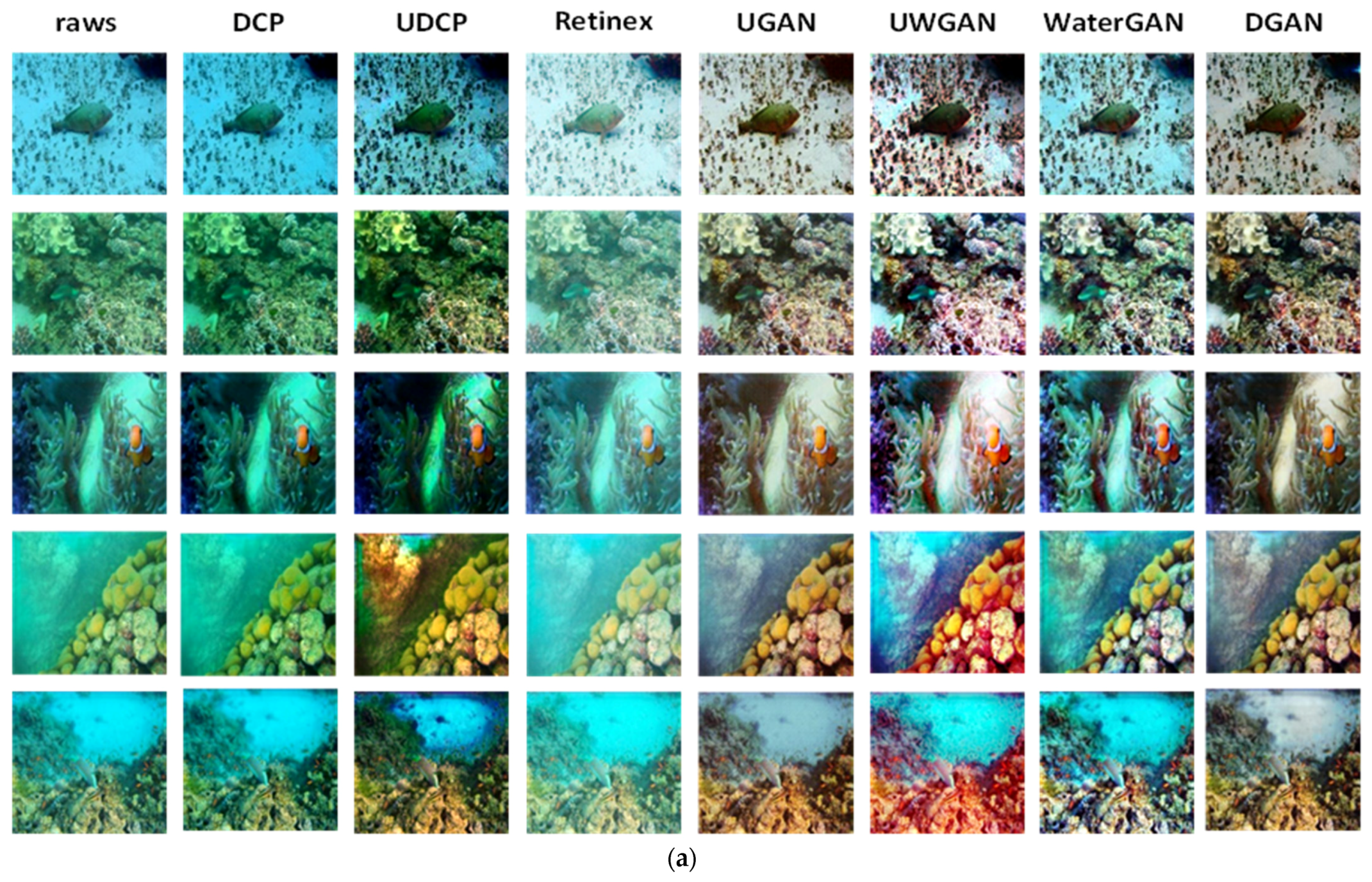 Jmse 10 00500 g005a 550