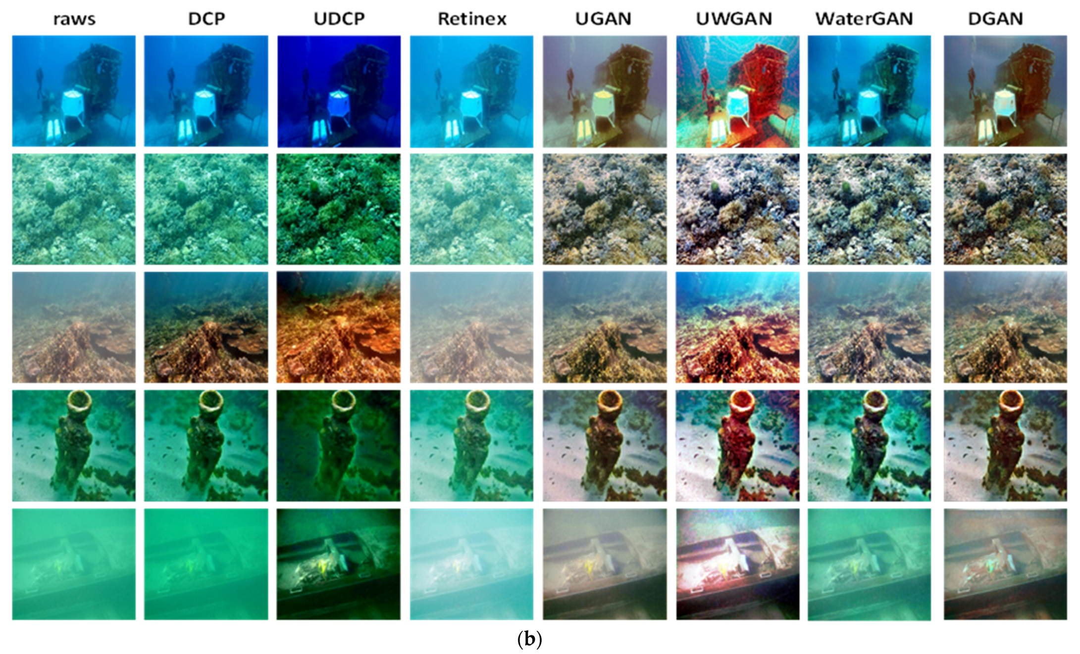 Jmse 10 00500 g005b 550