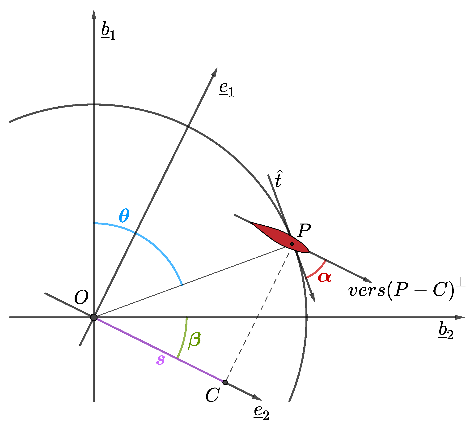 Jmse 10 00505 g003 Jmse 10 00505 g003