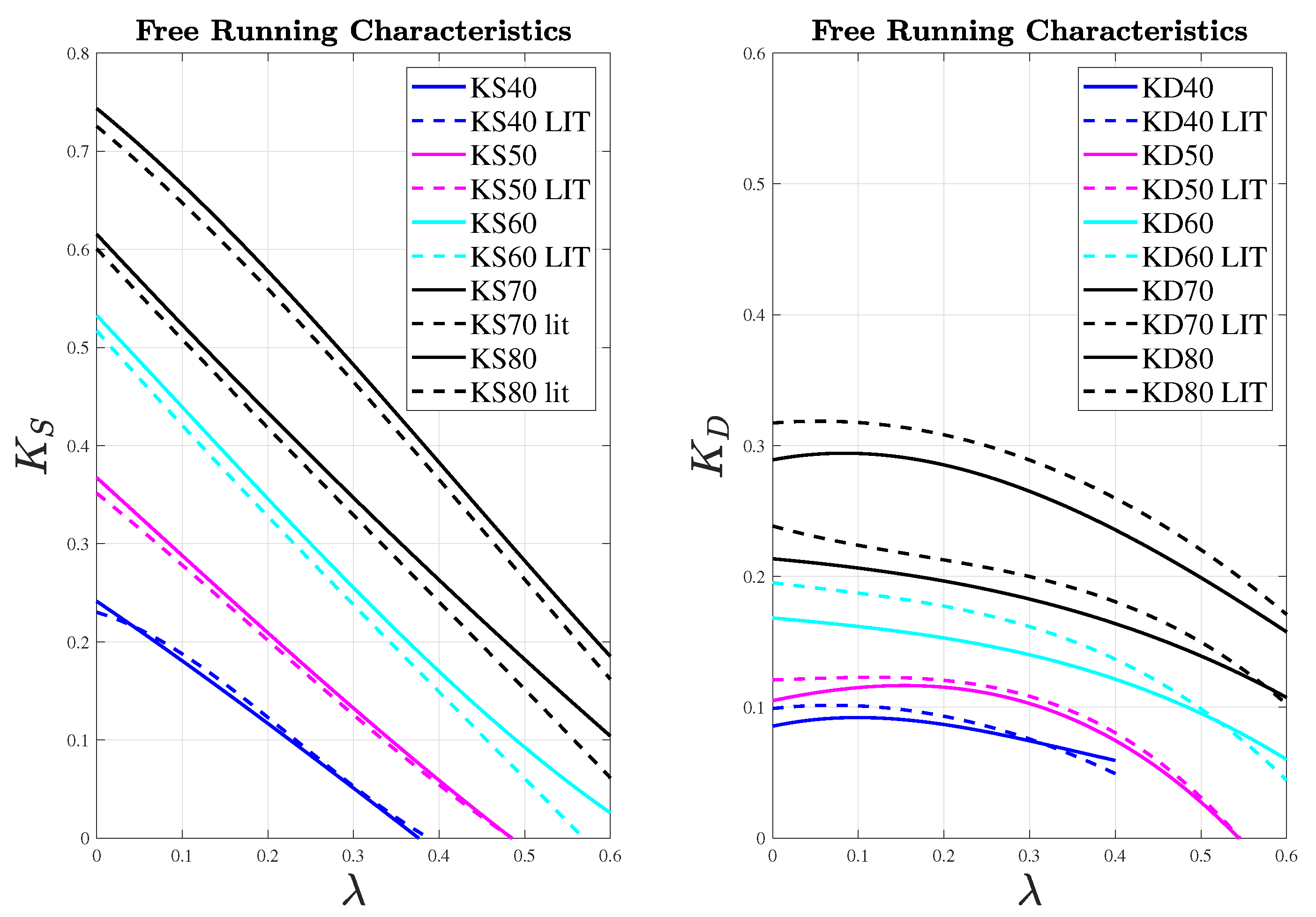 Jmse 10 00505 g008 Jmse 10 00505 g008
