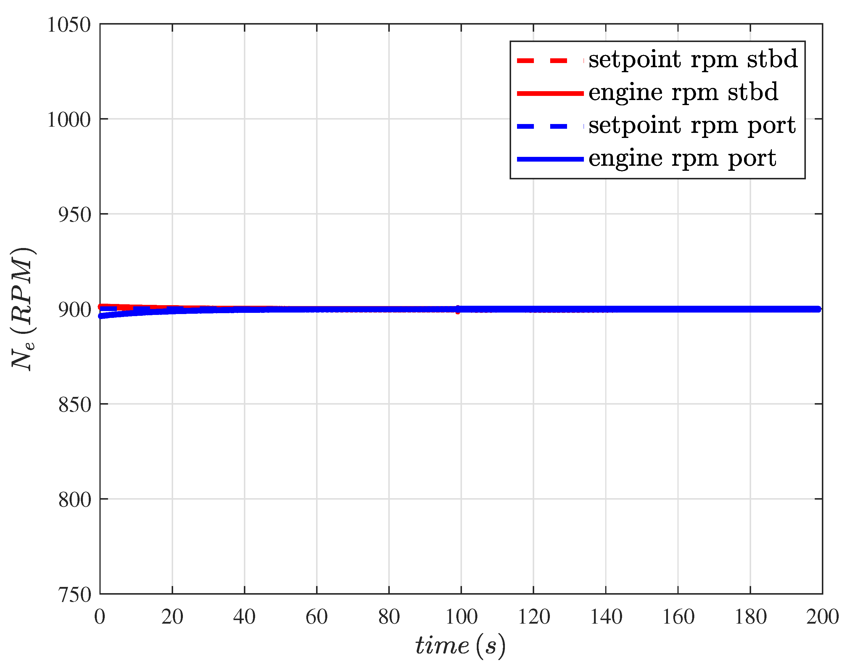 Jmse 10 00505 g009 Jmse 10 00505 g009