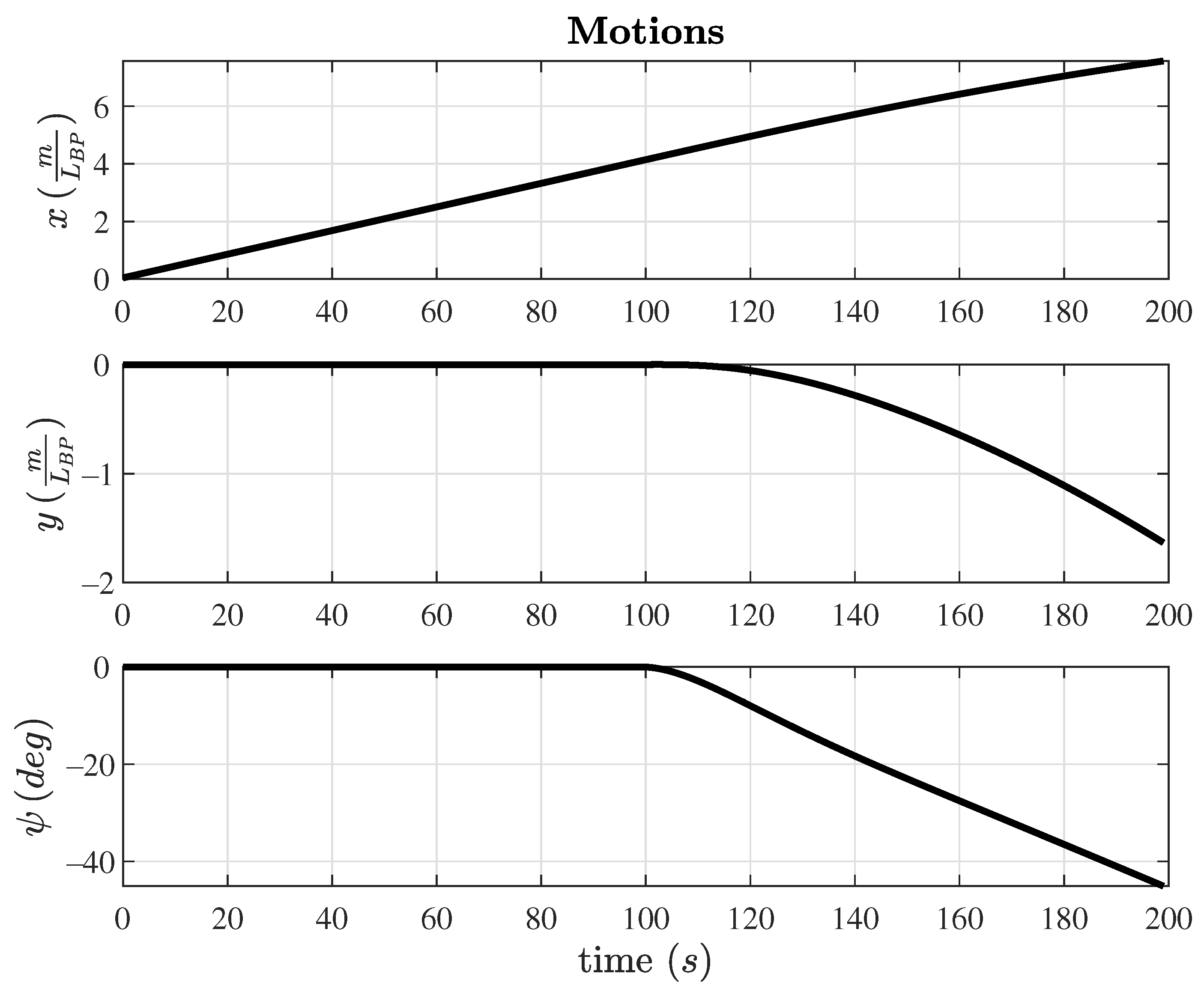 Jmse 10 00505 g010 Jmse 10 00505 g010